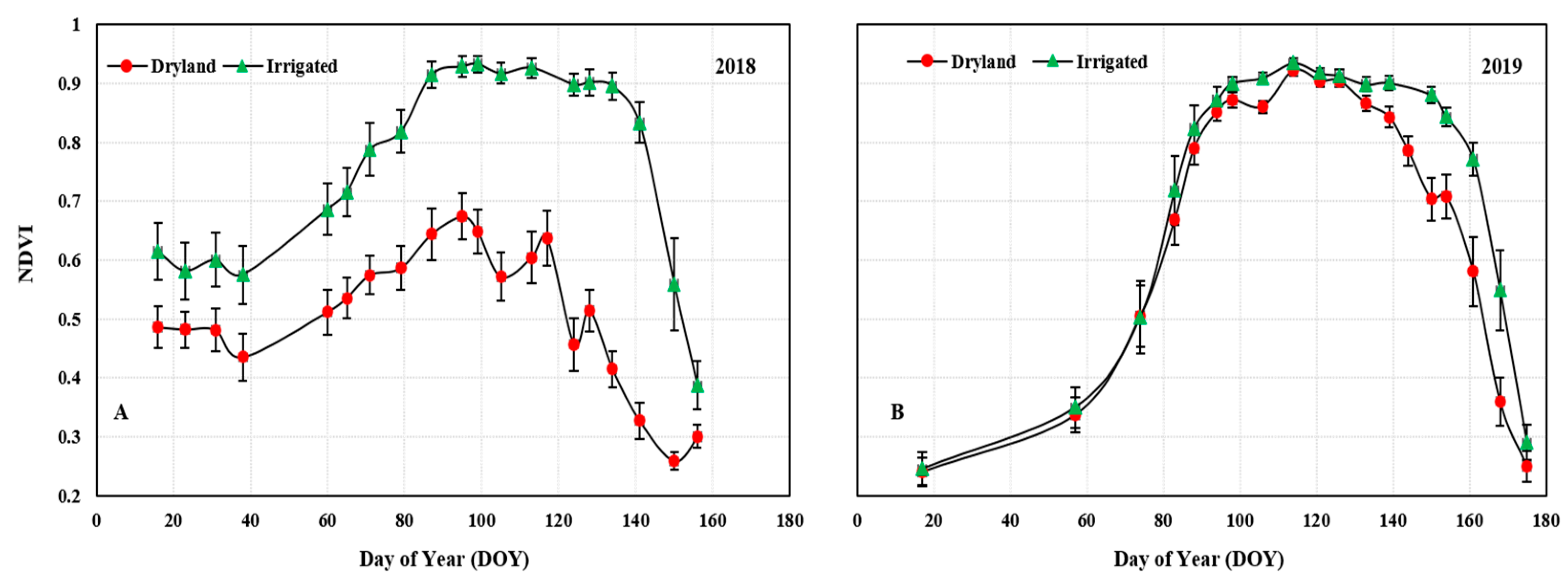 Remotesensing 13 01144 g011