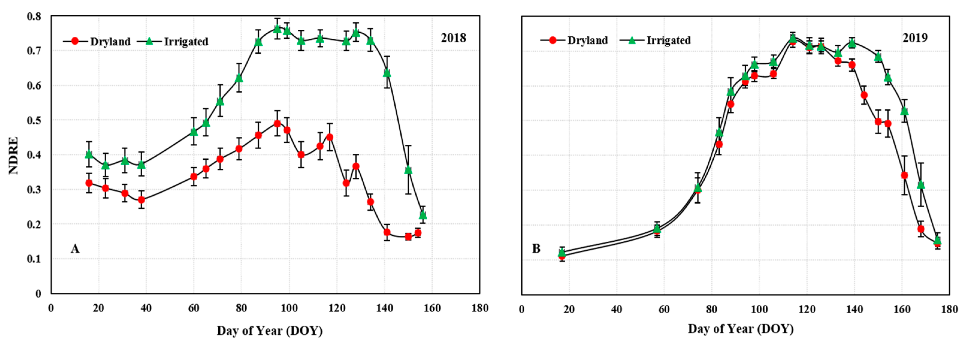 Remotesensing 13 01144 g012