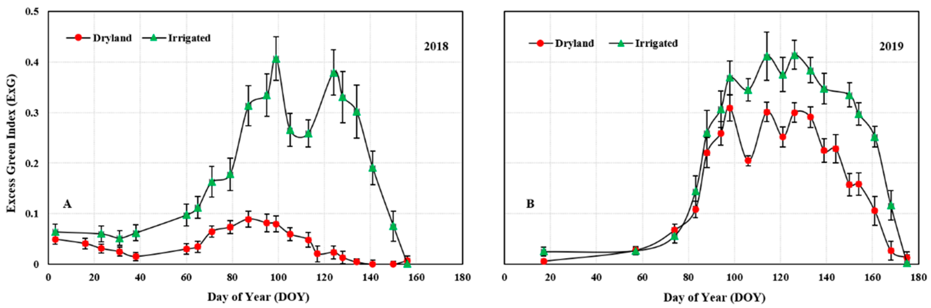 Remotesensing 13 01144 g013