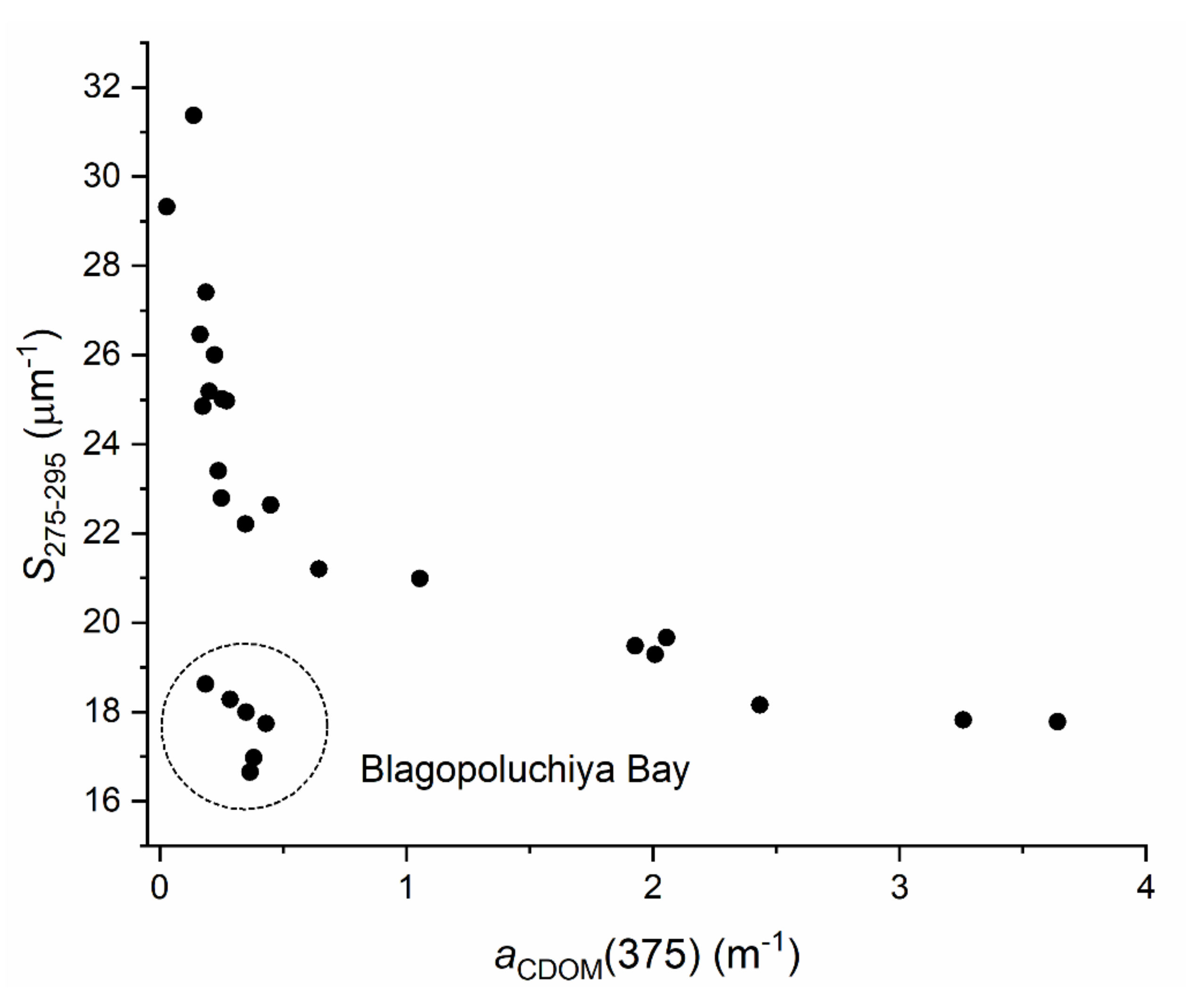 Remotesensing 13 01145 g006 Remotesensing 13 01145 g006