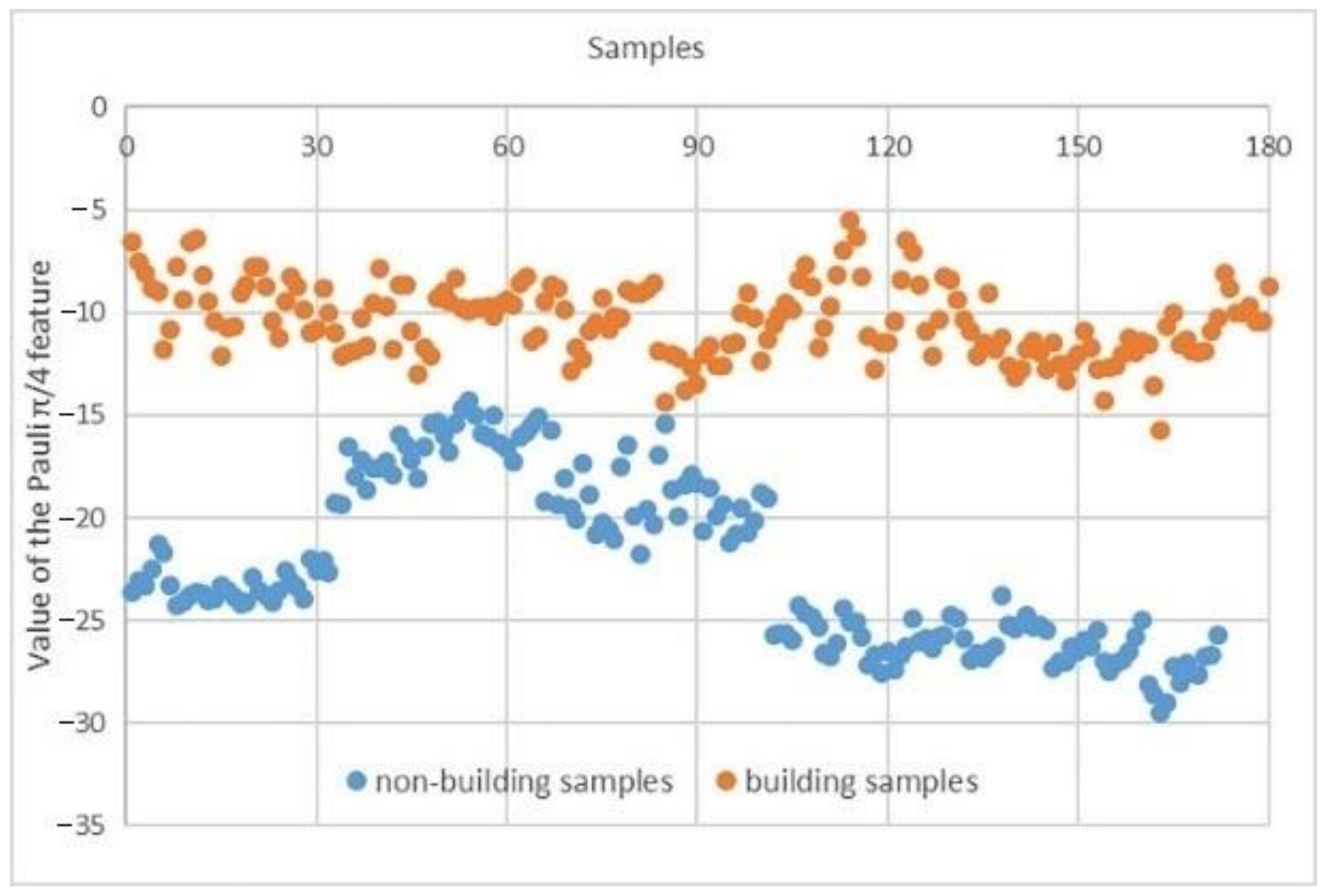 Remotesensing 13 01146 g009