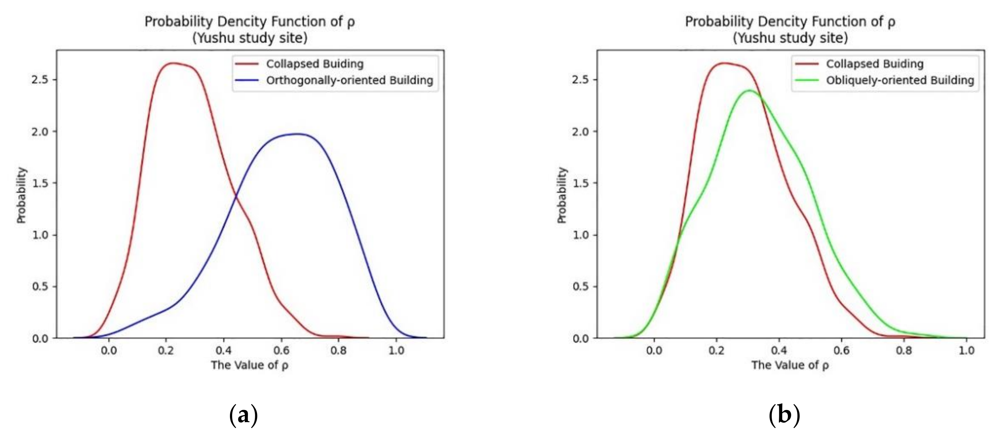Remotesensing 13 01146 g015