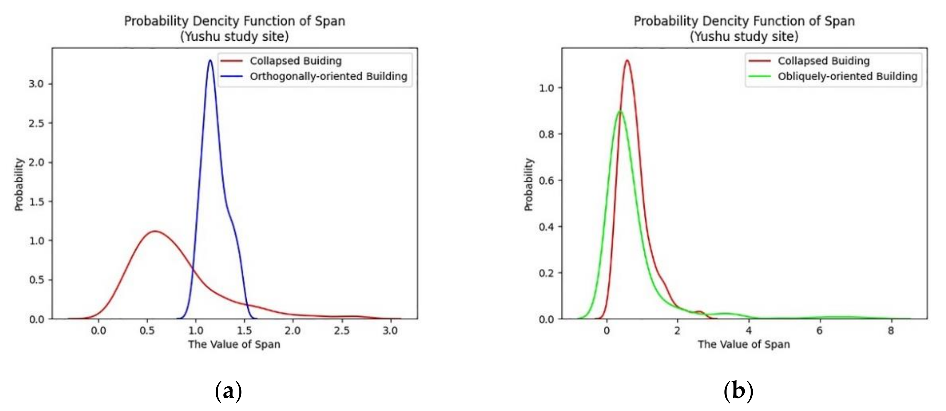 Remotesensing 13 01146 g017