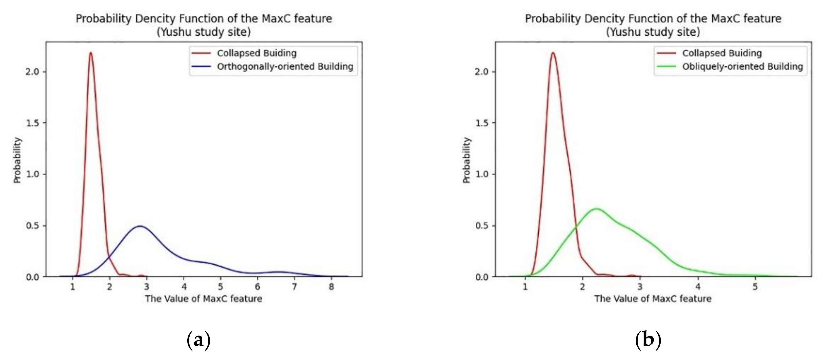 Remotesensing 13 01146 g021
