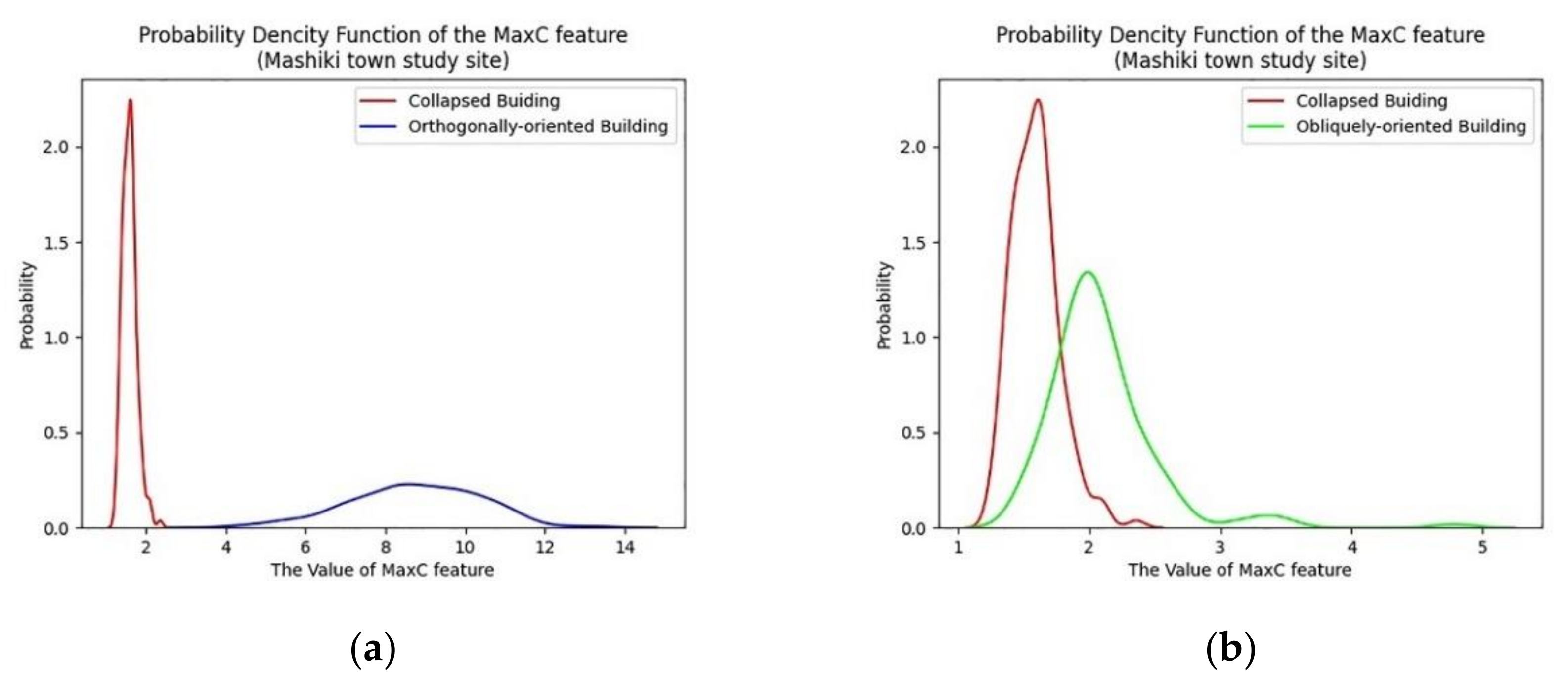 Remotesensing 13 01146 g023