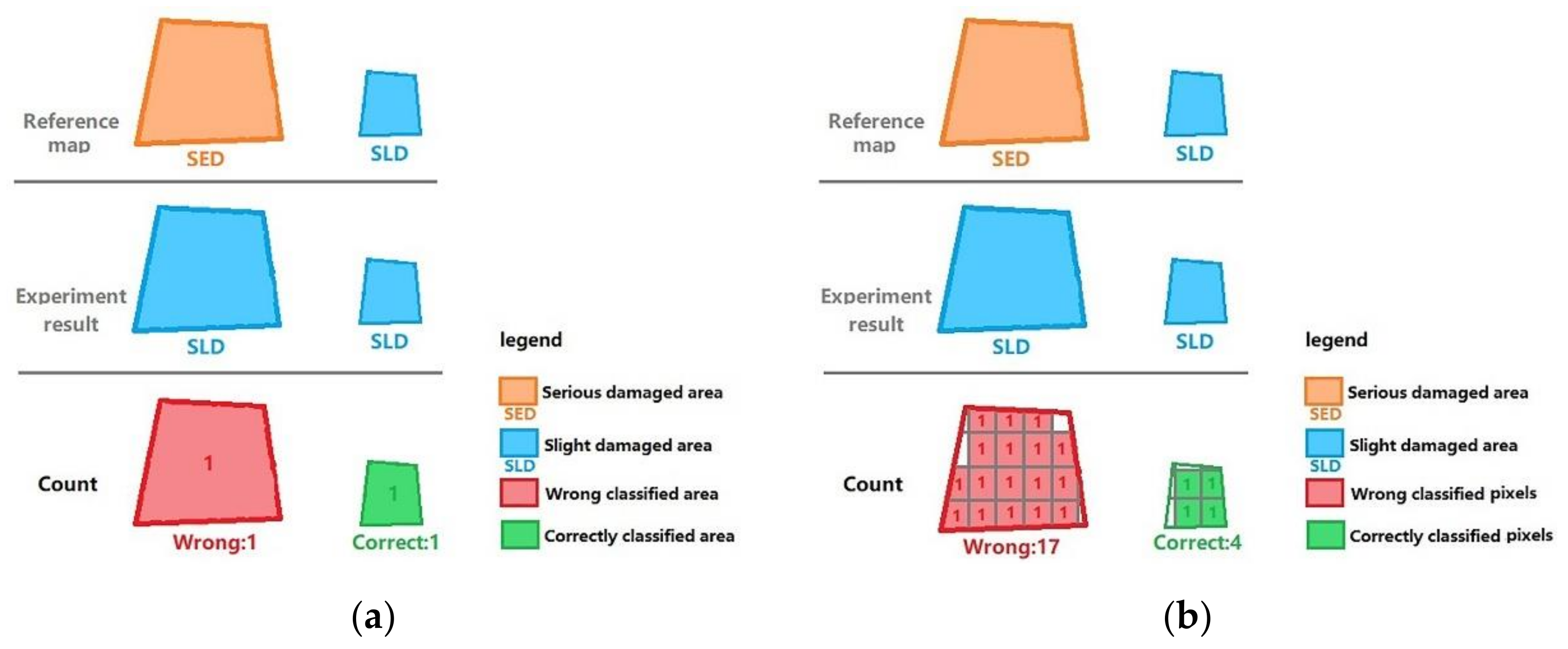 Remotesensing 13 01146 g034