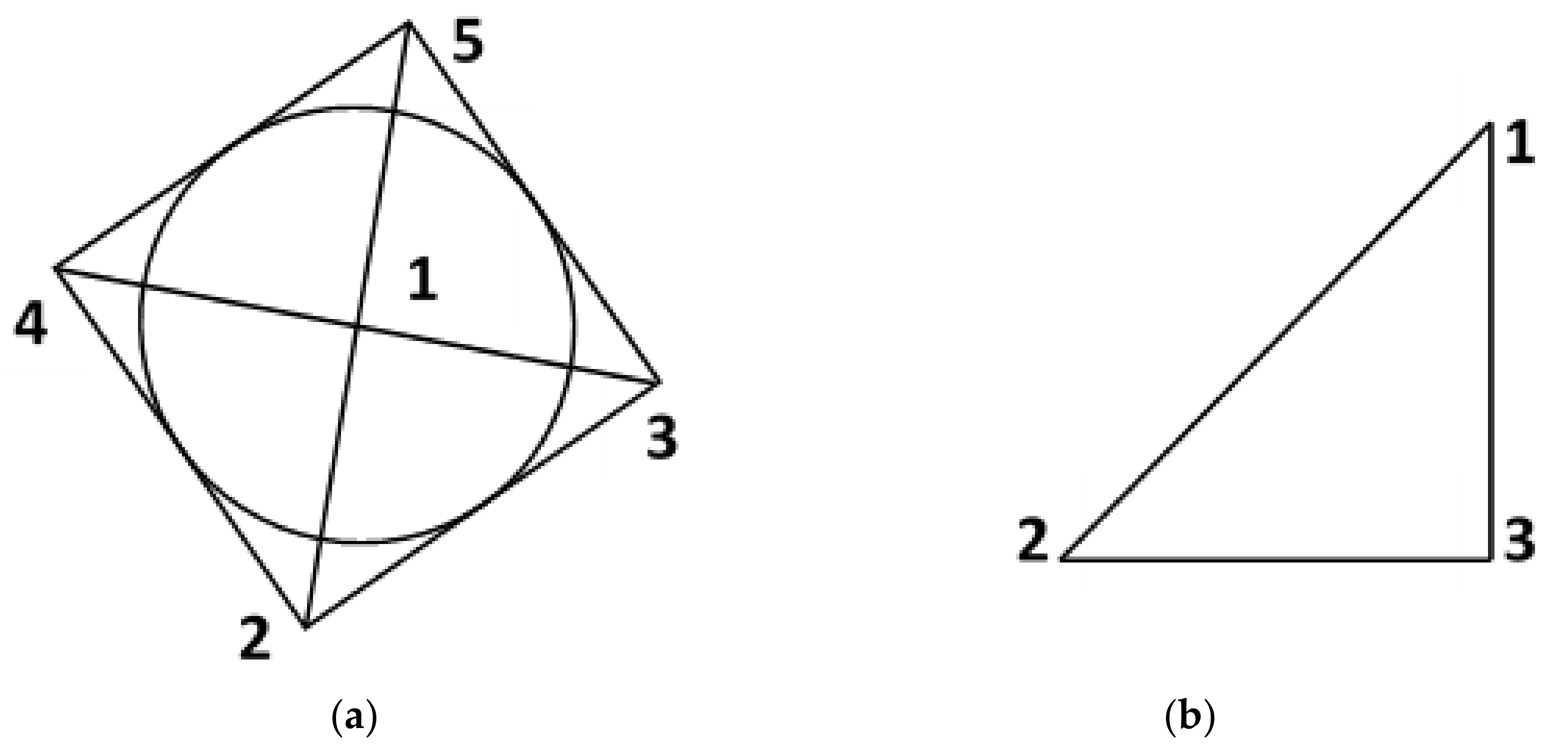 Remotesensing 13 01149 g001