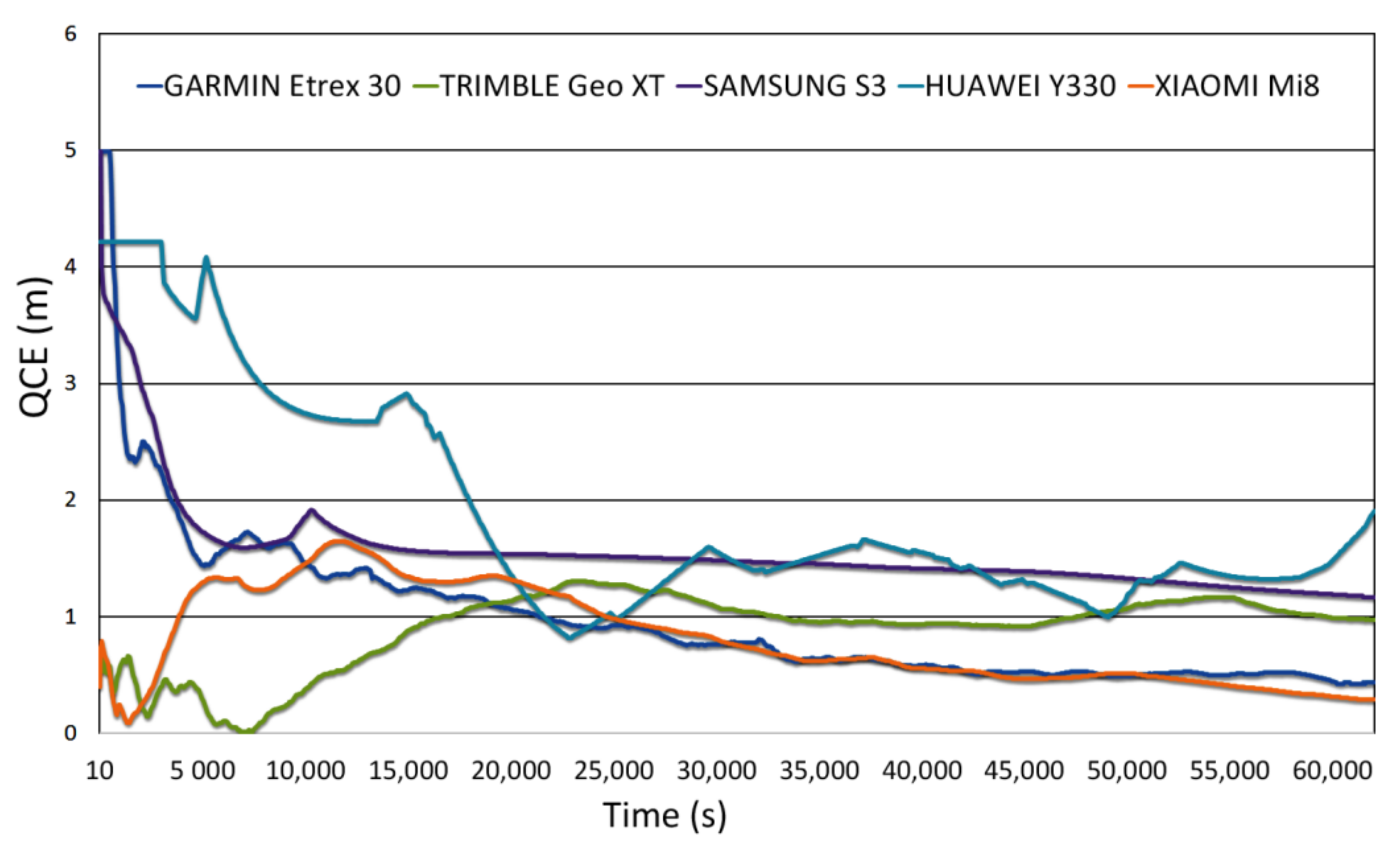 Remotesensing 13 01149 g002