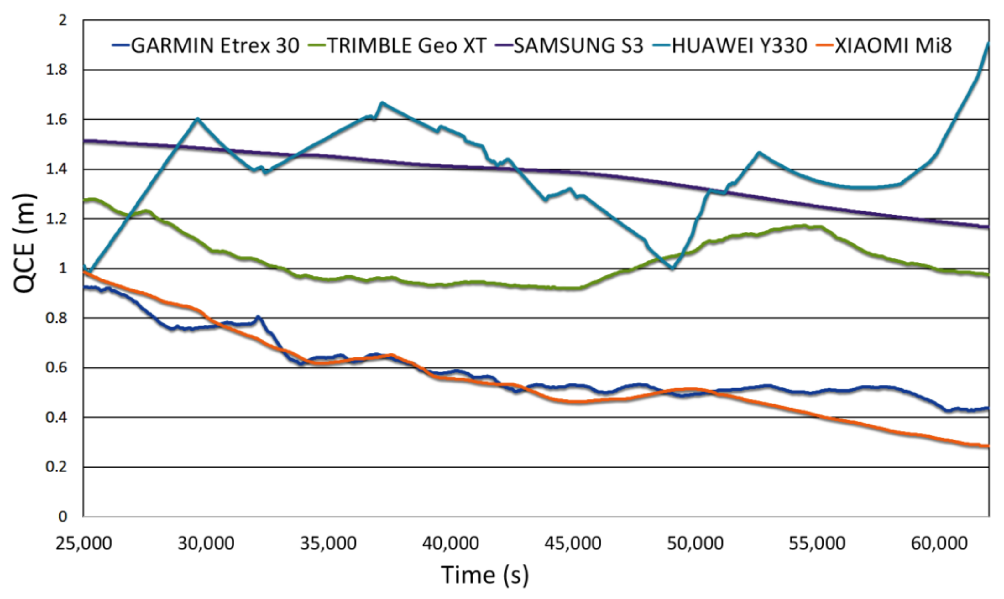 Remotesensing 13 01149 g003