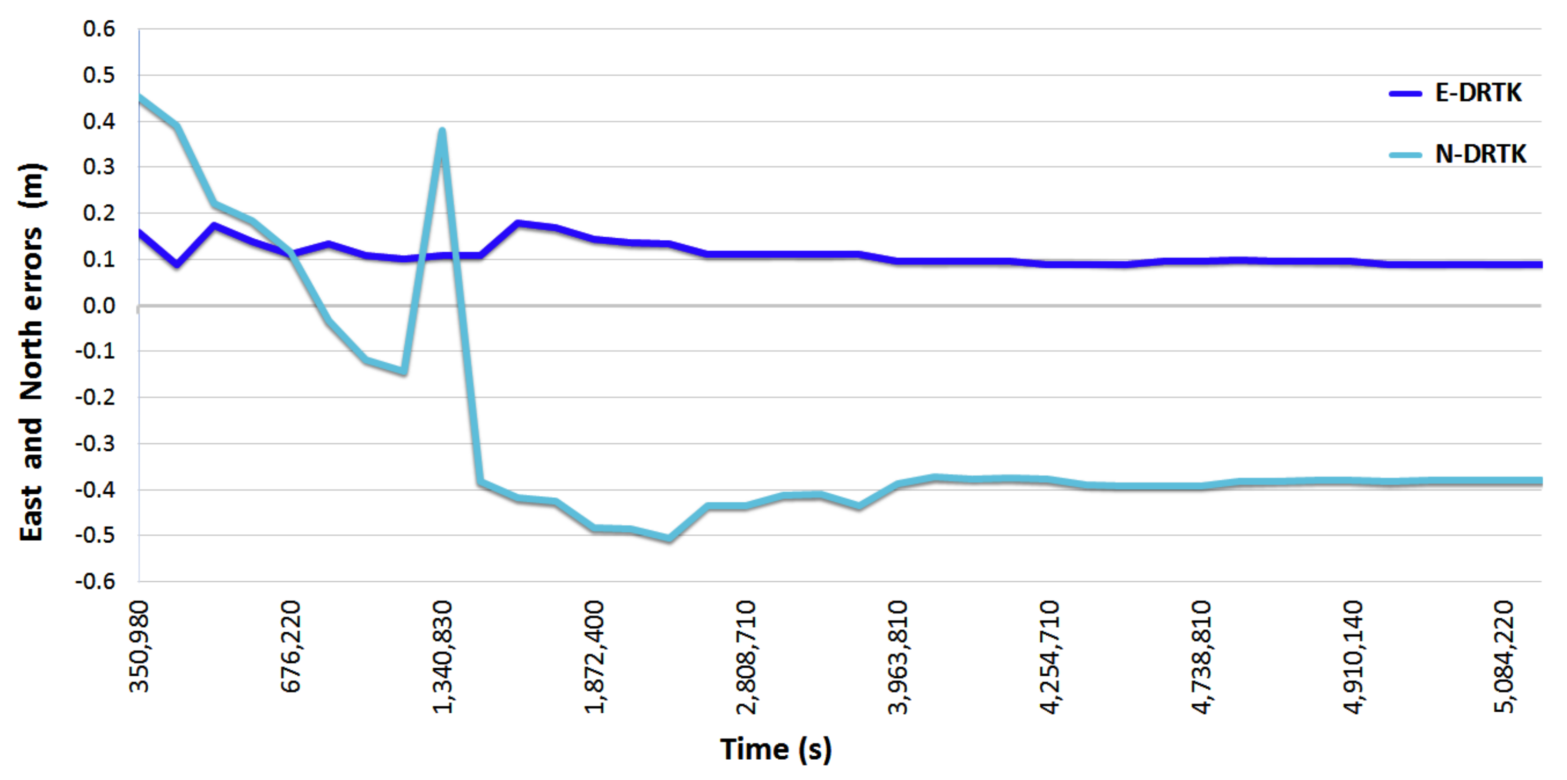 Remotesensing 13 01149 g0a1