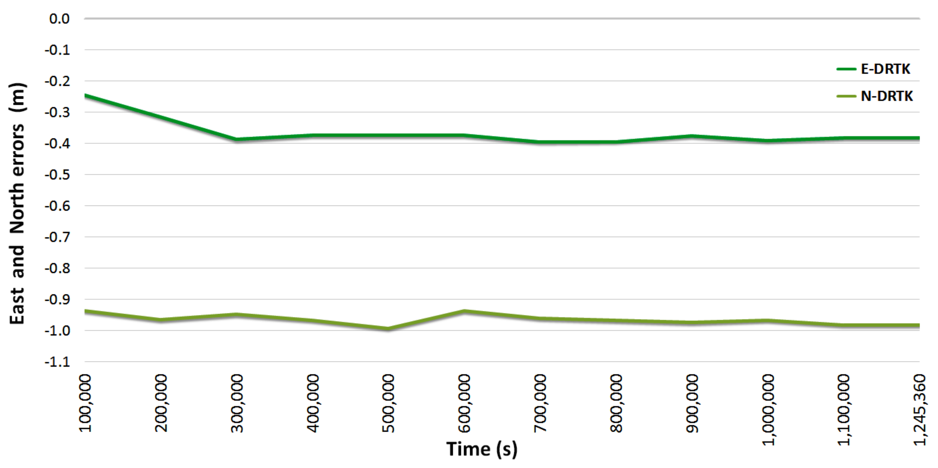 Remotesensing 13 01149 g0a2