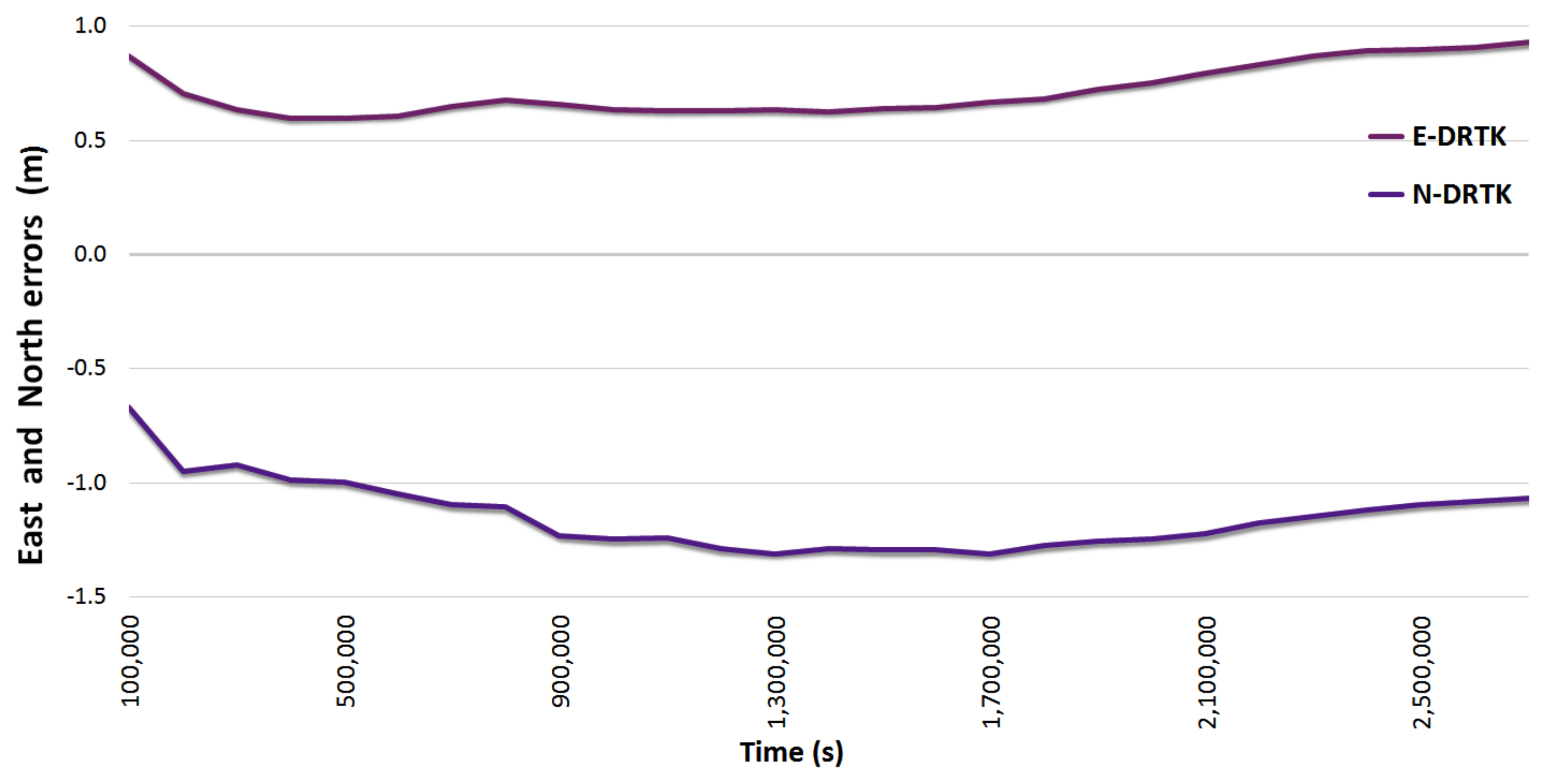 Remotesensing 13 01149 g0a3