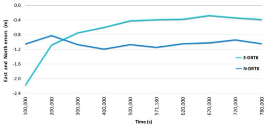 Remotesensing 13 01149 g0a4