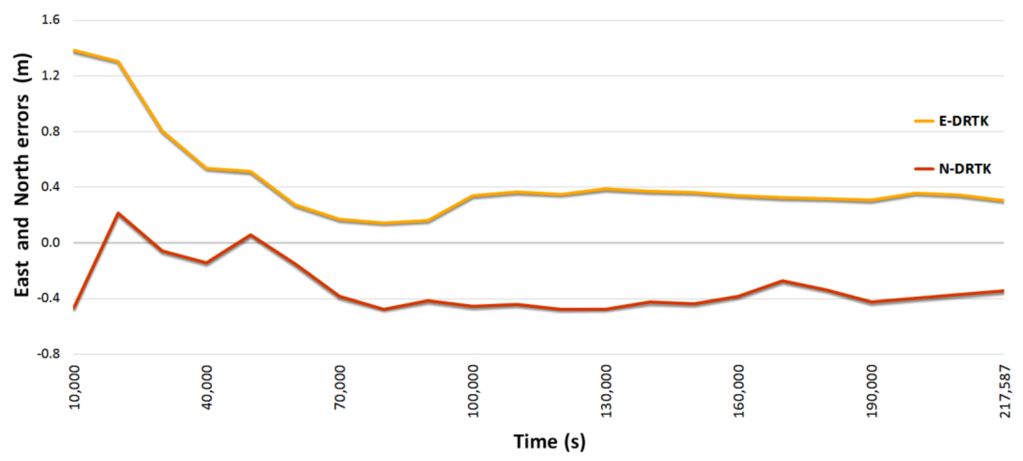 Remotesensing 13 01149 g0a5