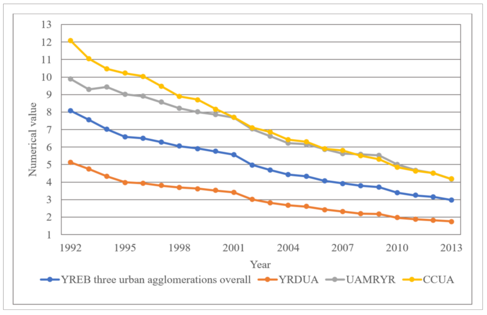 Remotesensing 13 01150 g005 Remotesensing 13 01150 g005