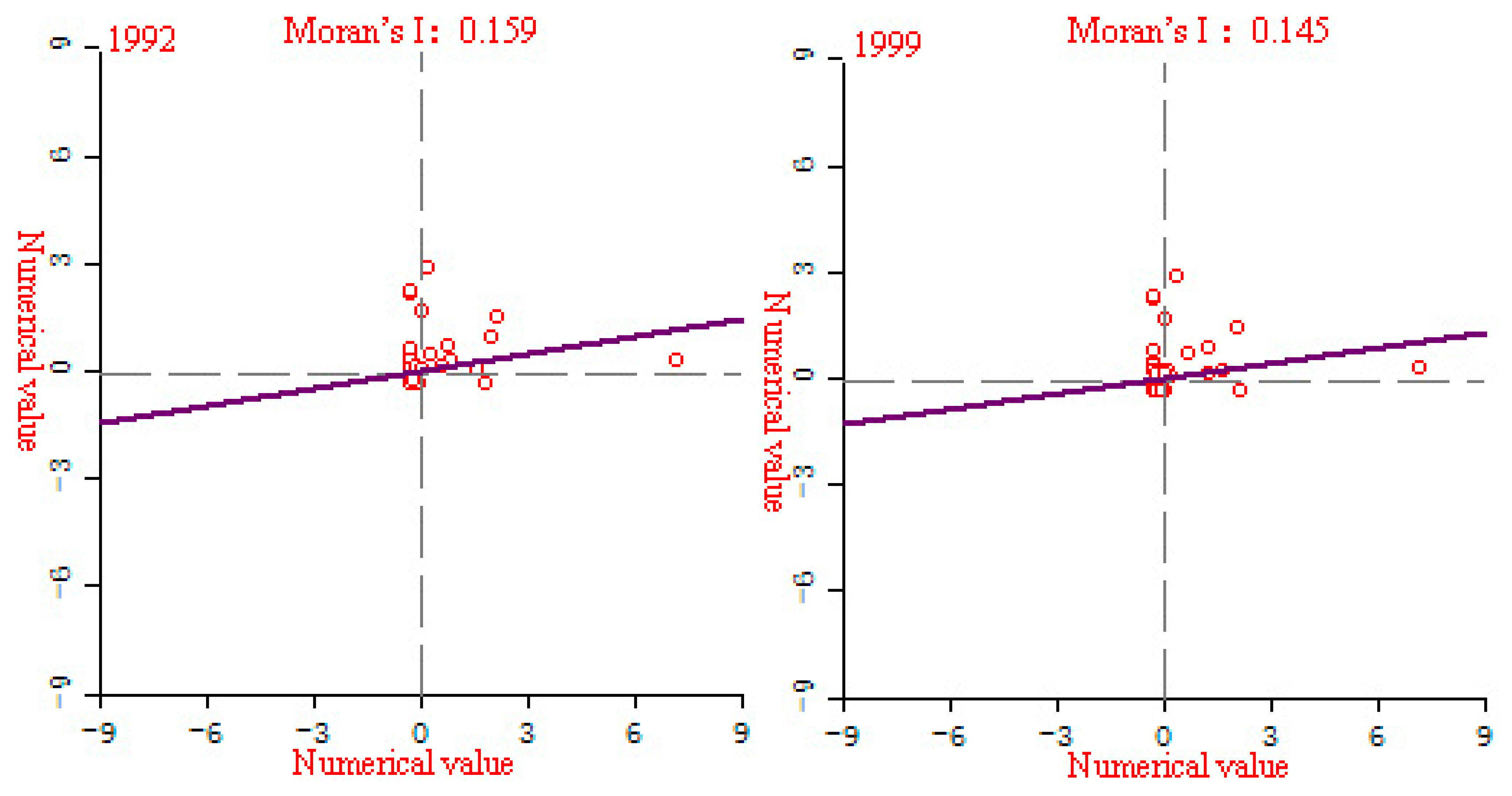 Remotesensing 13 01150 g014a Remotesensing 13 01150 g014a
