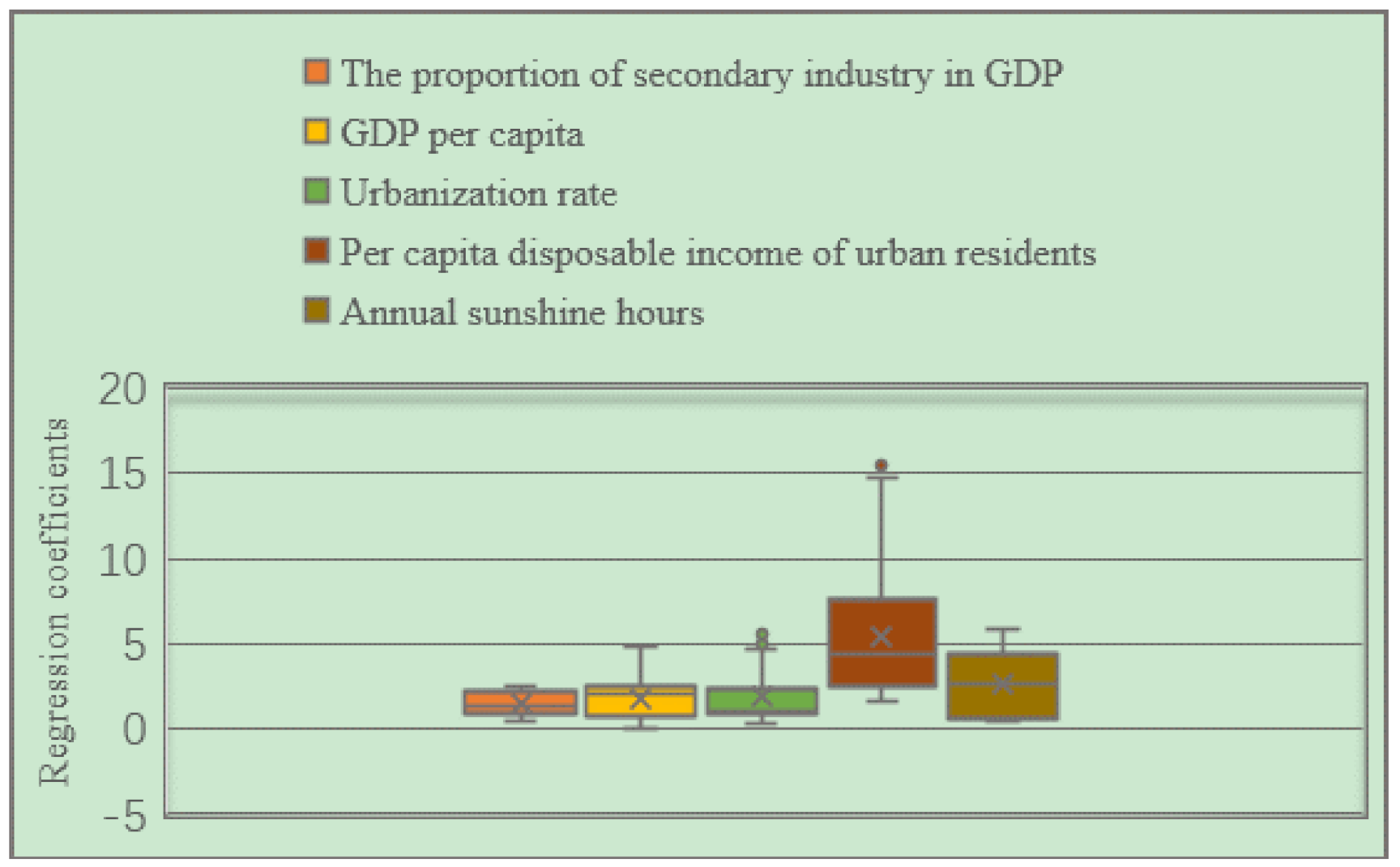 Remotesensing 13 01150 g016 Remotesensing 13 01150 g016
