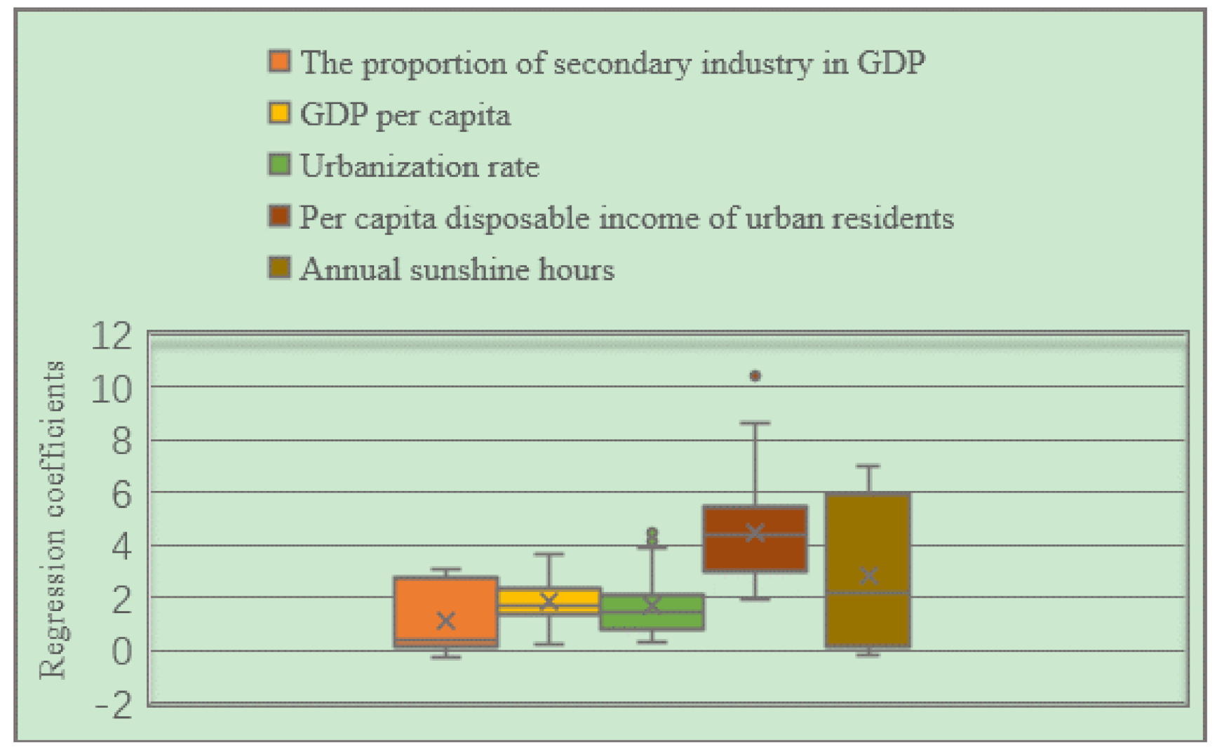 Remotesensing 13 01150 g017 Remotesensing 13 01150 g017