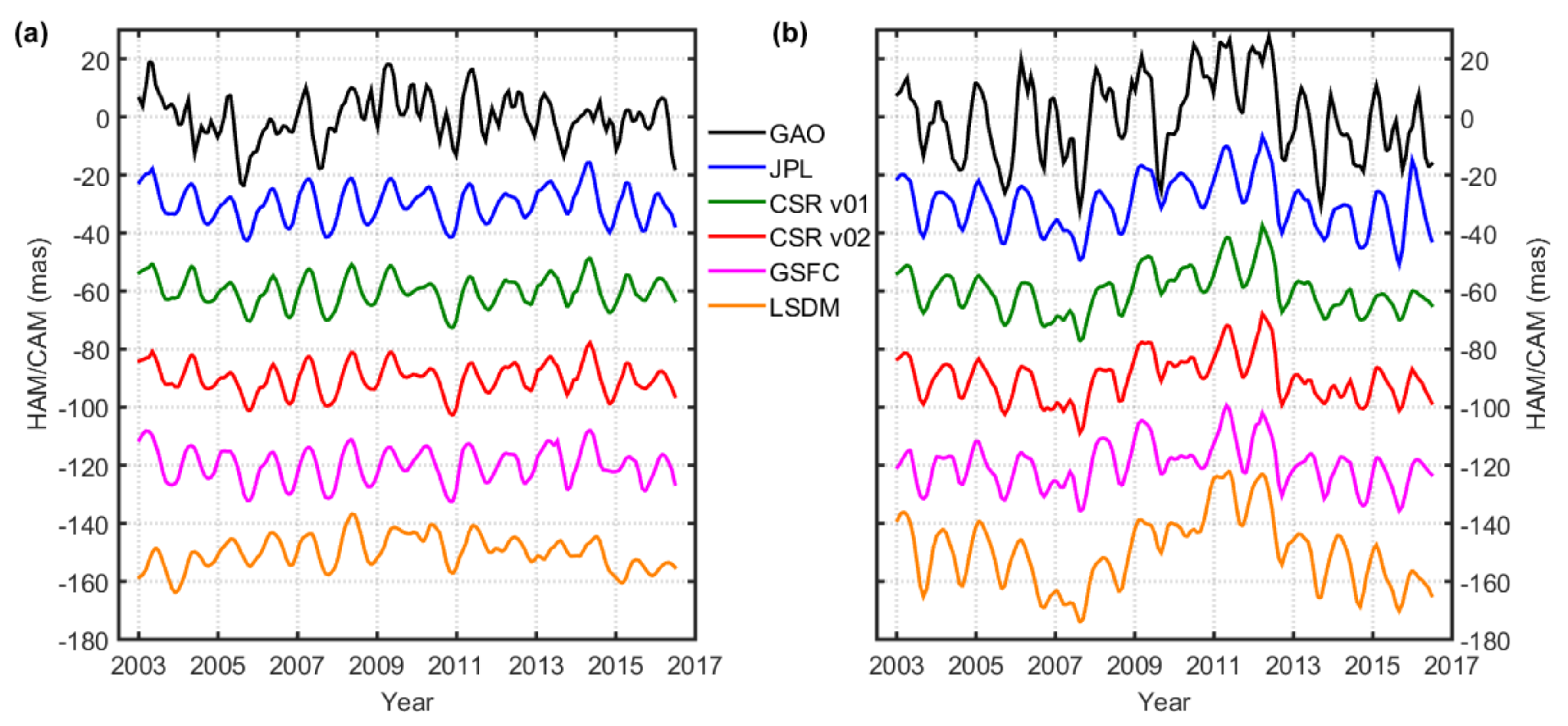 Remotesensing 13 01152 g001