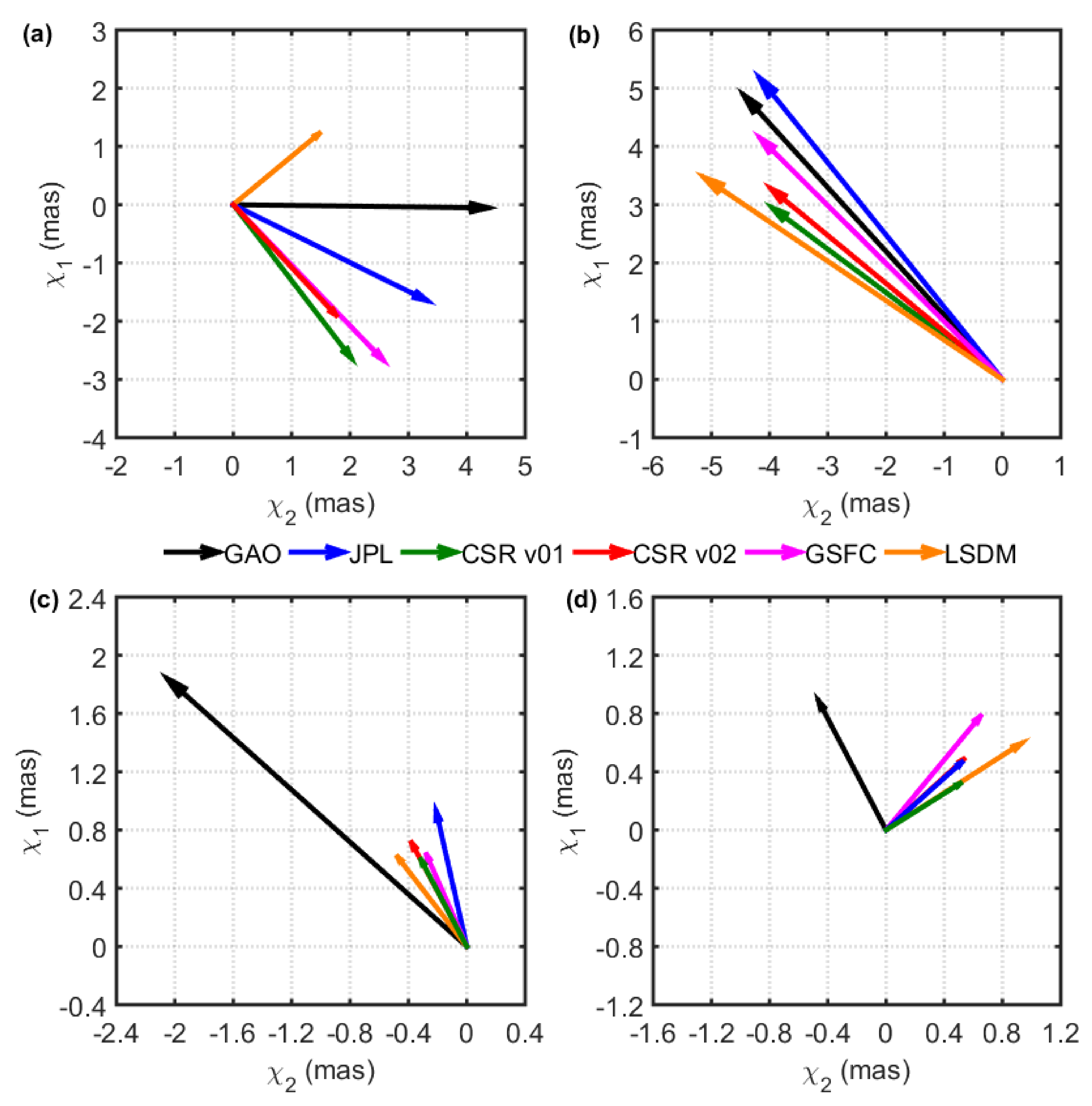 Remotesensing 13 01152 g006