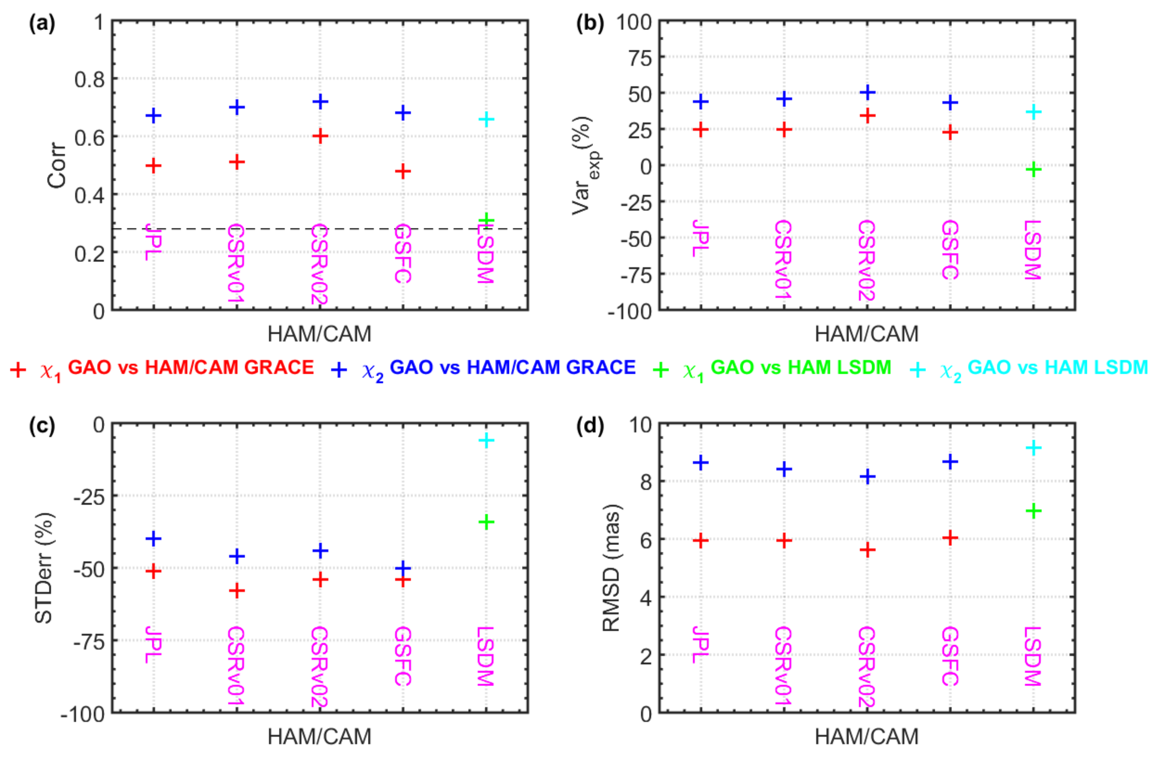 Remotesensing 13 01152 g008