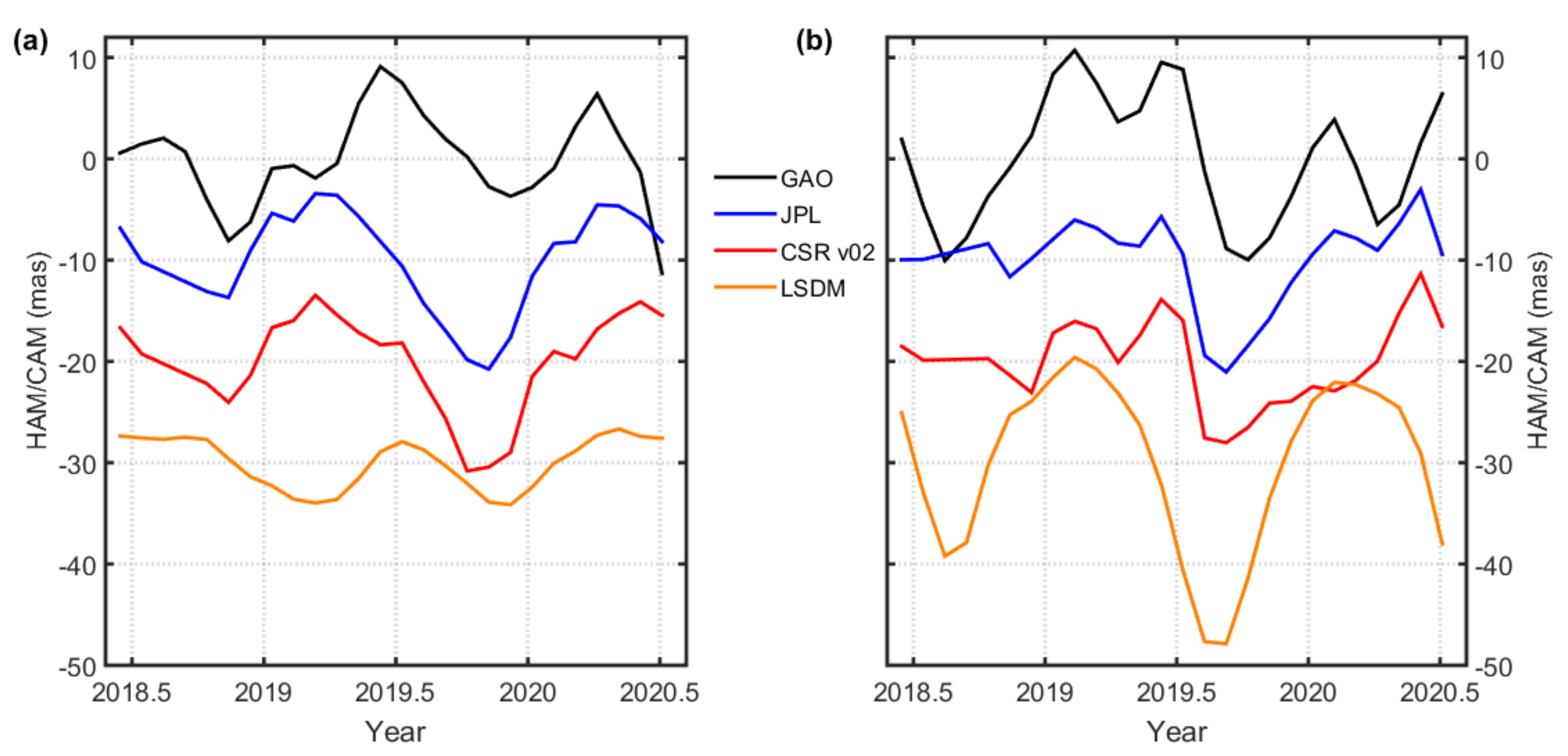 Remotesensing 13 01152 g009