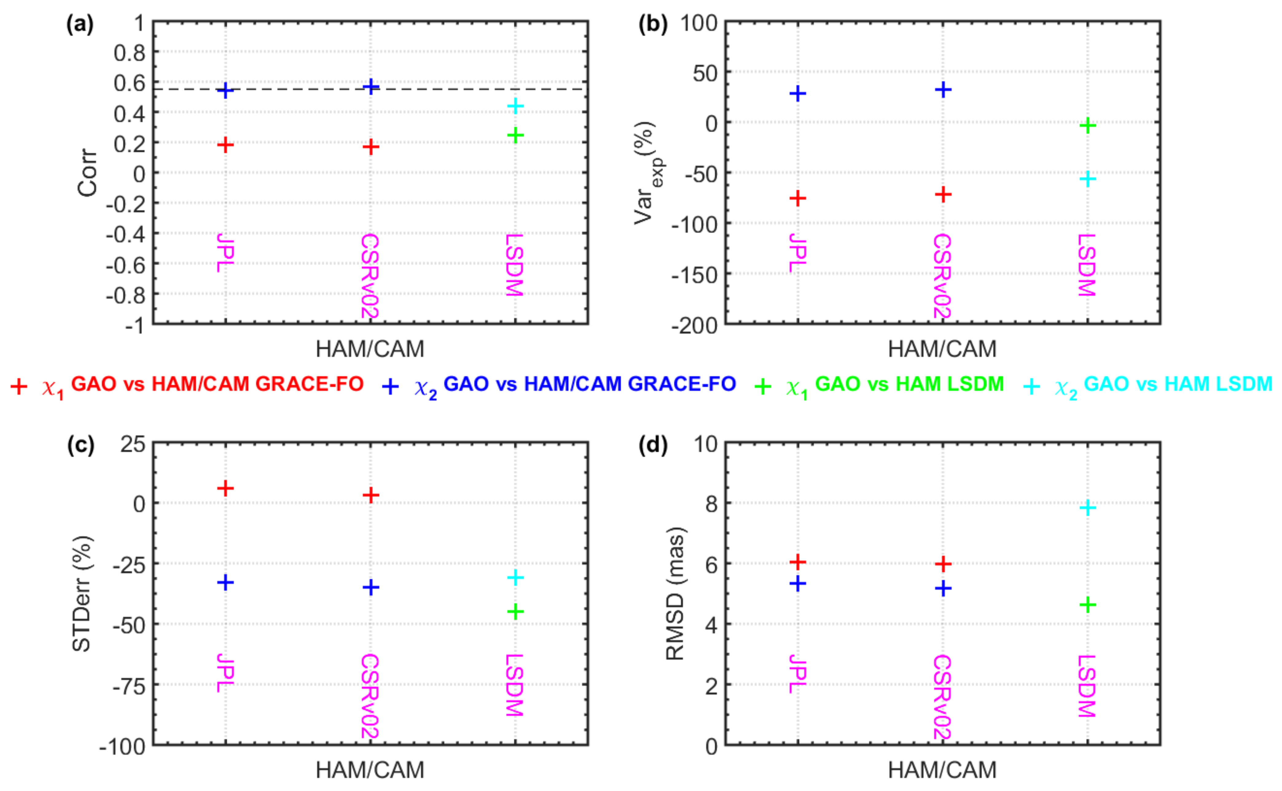 Remotesensing 13 01152 g010