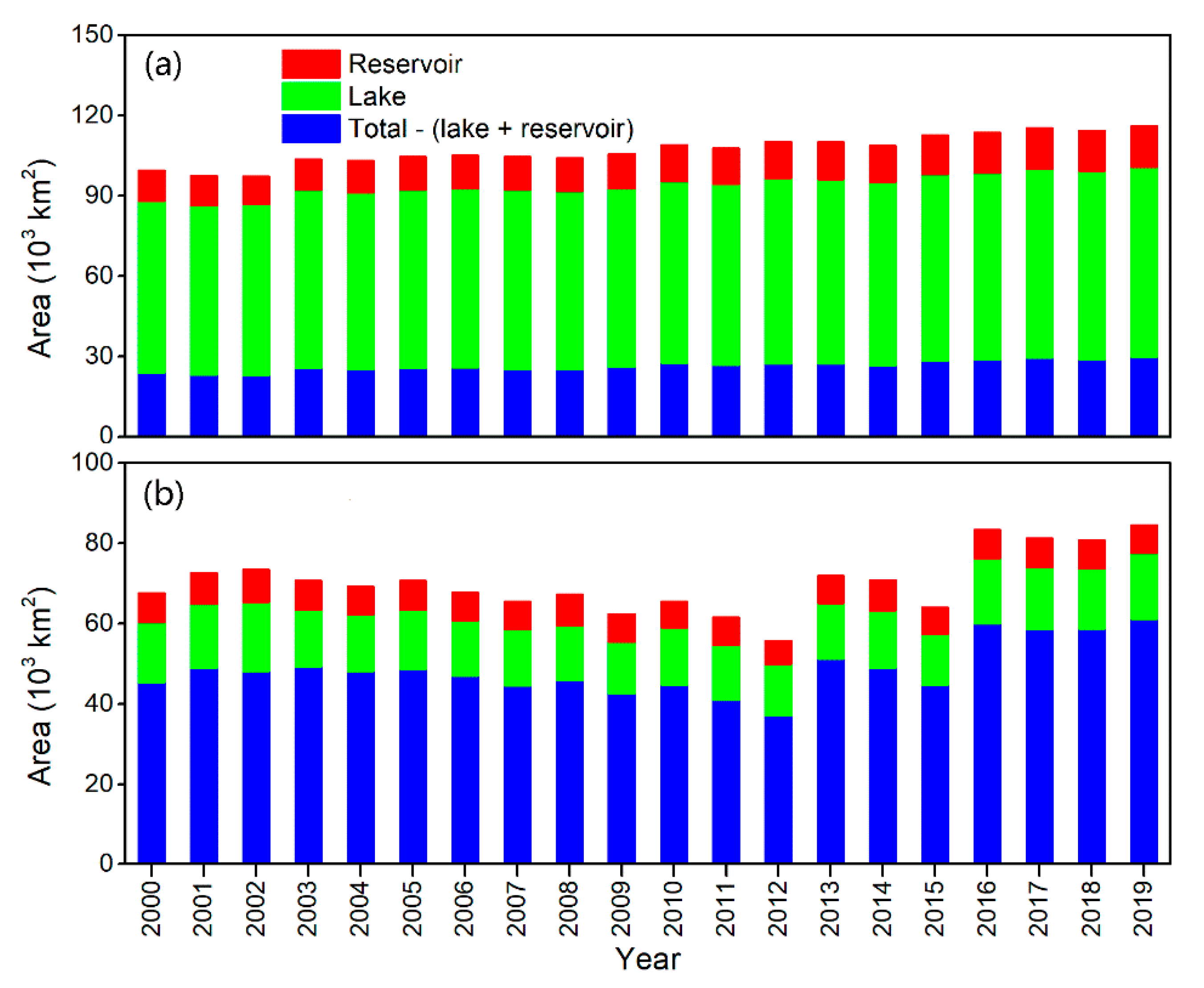 Remotesensing 13 01154 g005