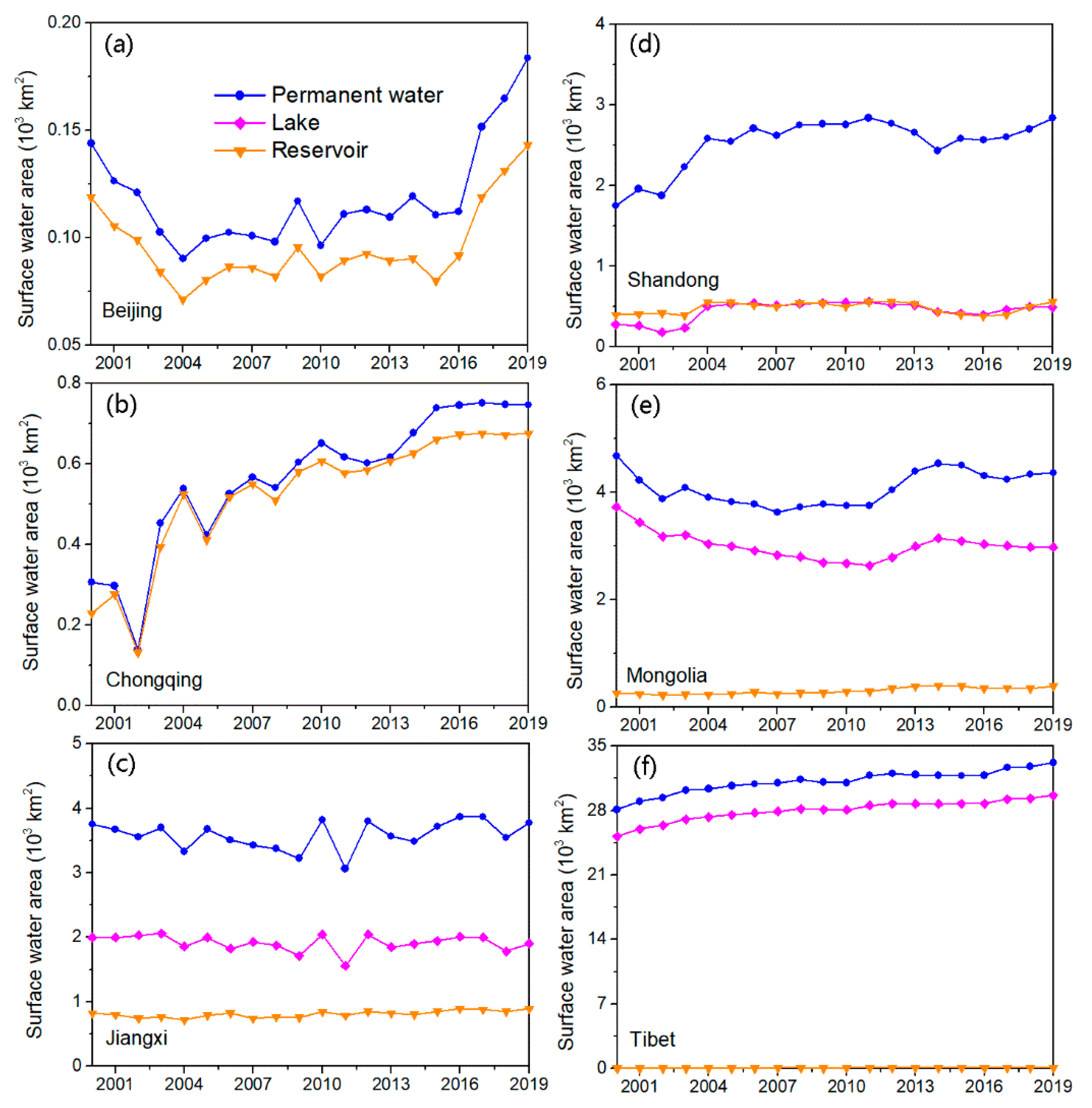 Remotesensing 13 01154 g014