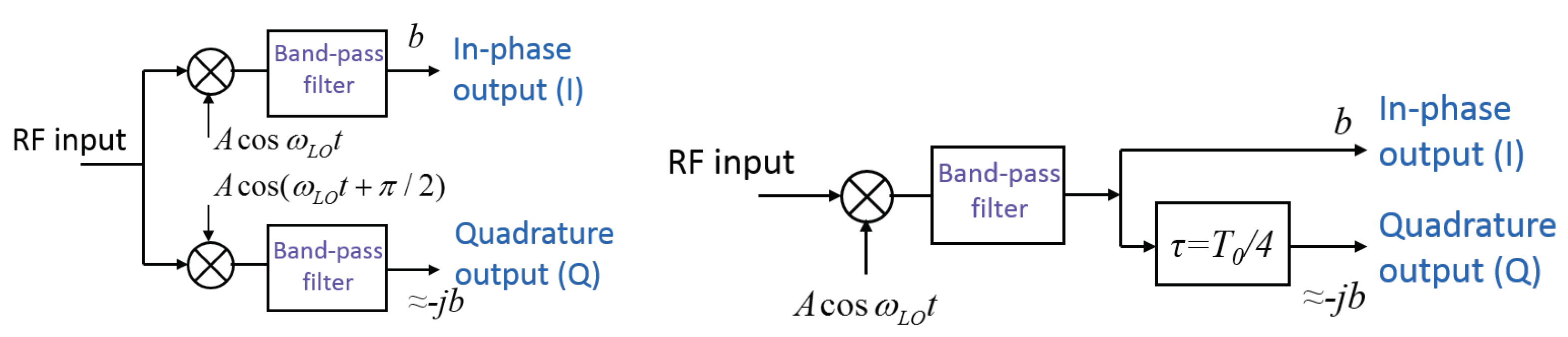Remotesensing 13 01156 g001