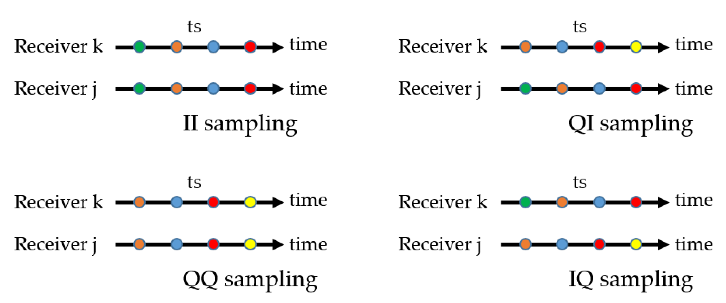 Remotesensing 13 01156 g002