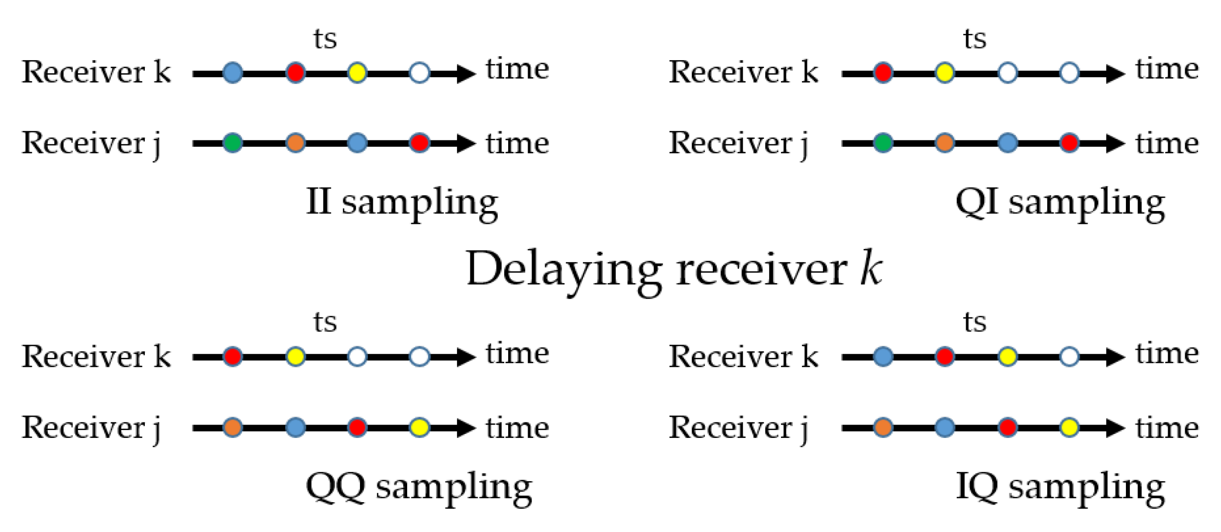Remotesensing 13 01156 g003