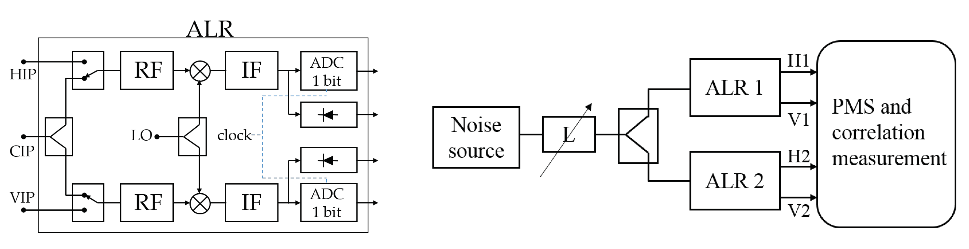 Remotesensing 13 01156 g005