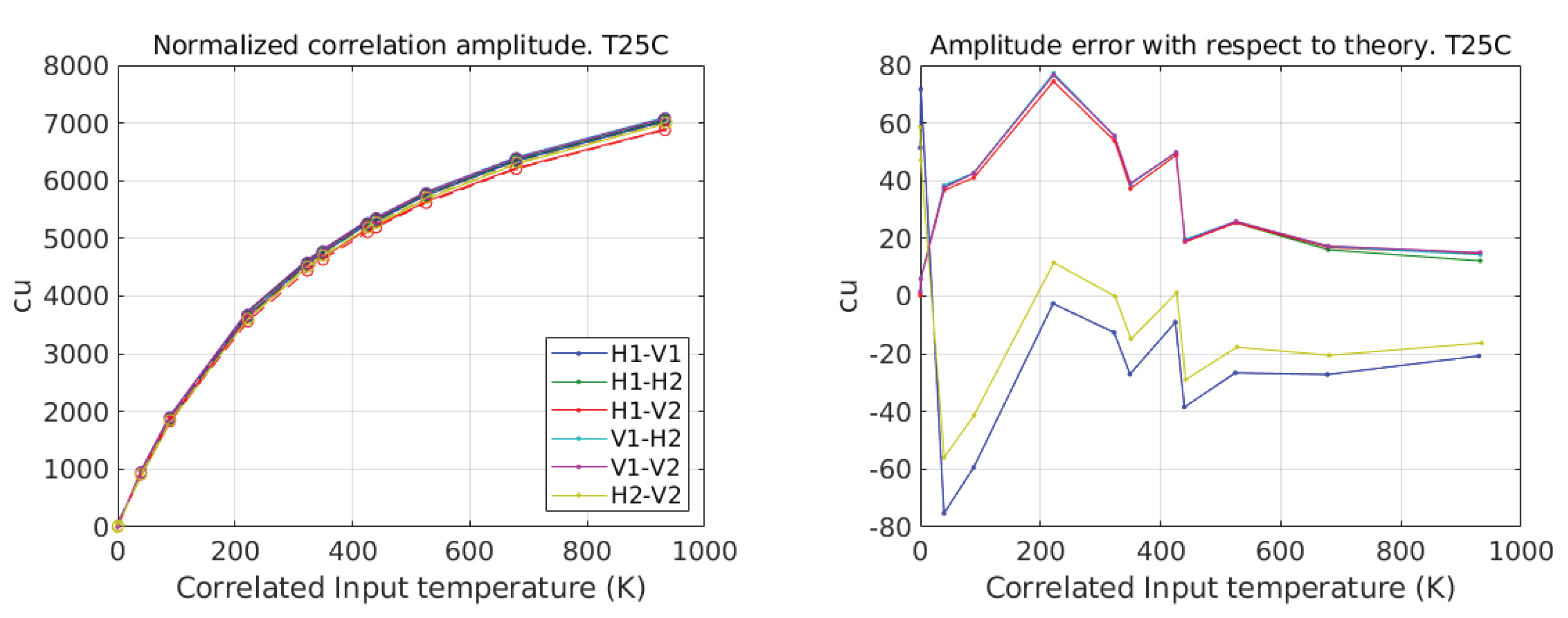 Remotesensing 13 01156 g009