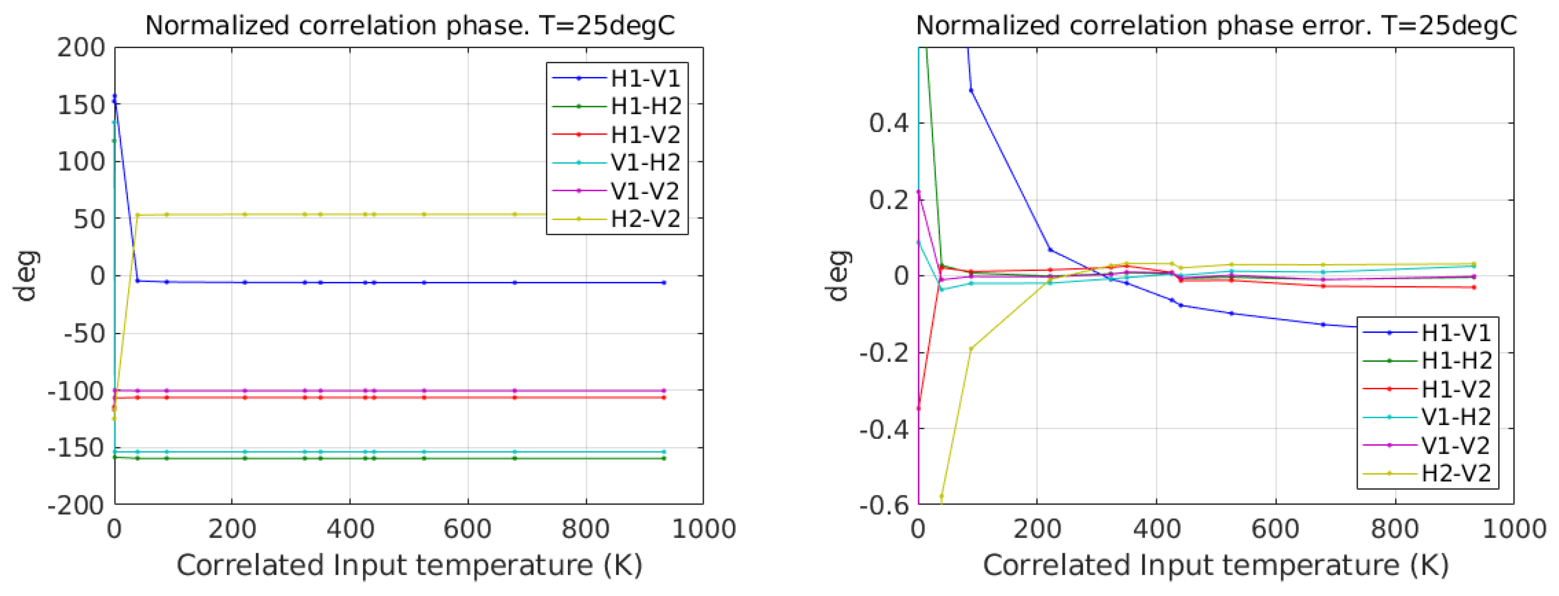 Remotesensing 13 01156 g010