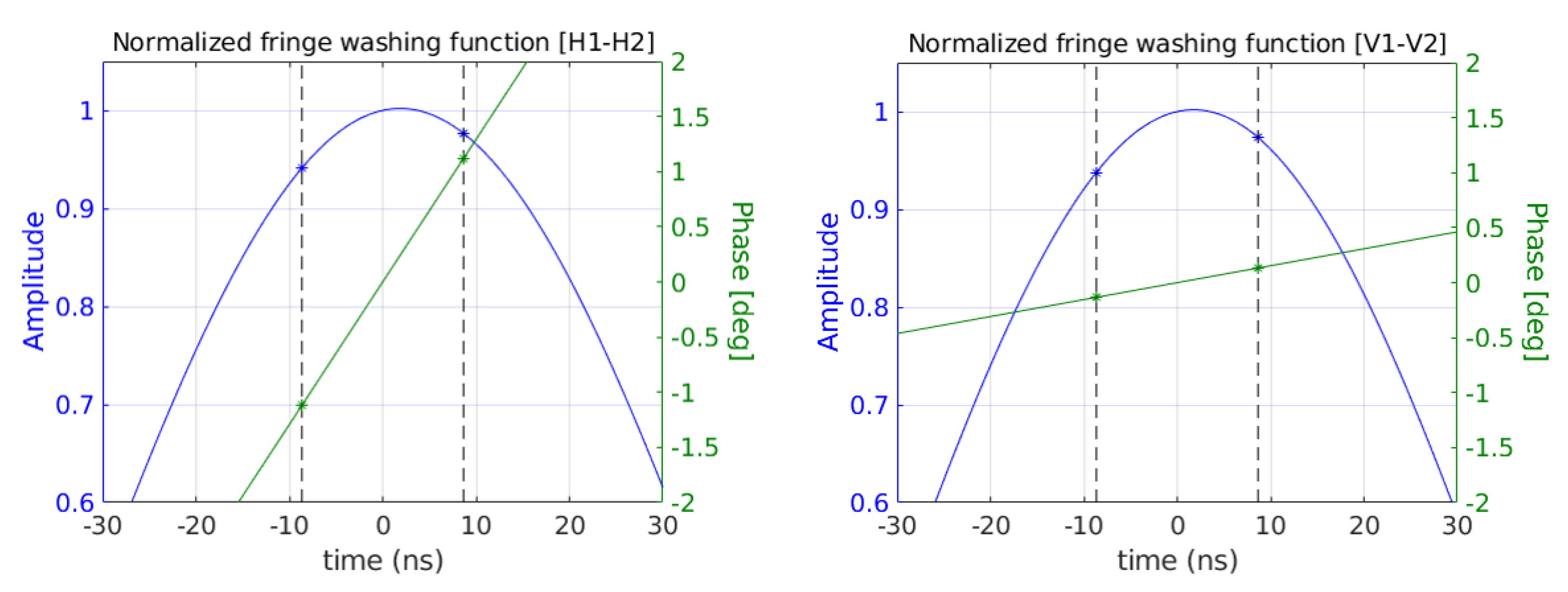 Remotesensing 13 01156 g012