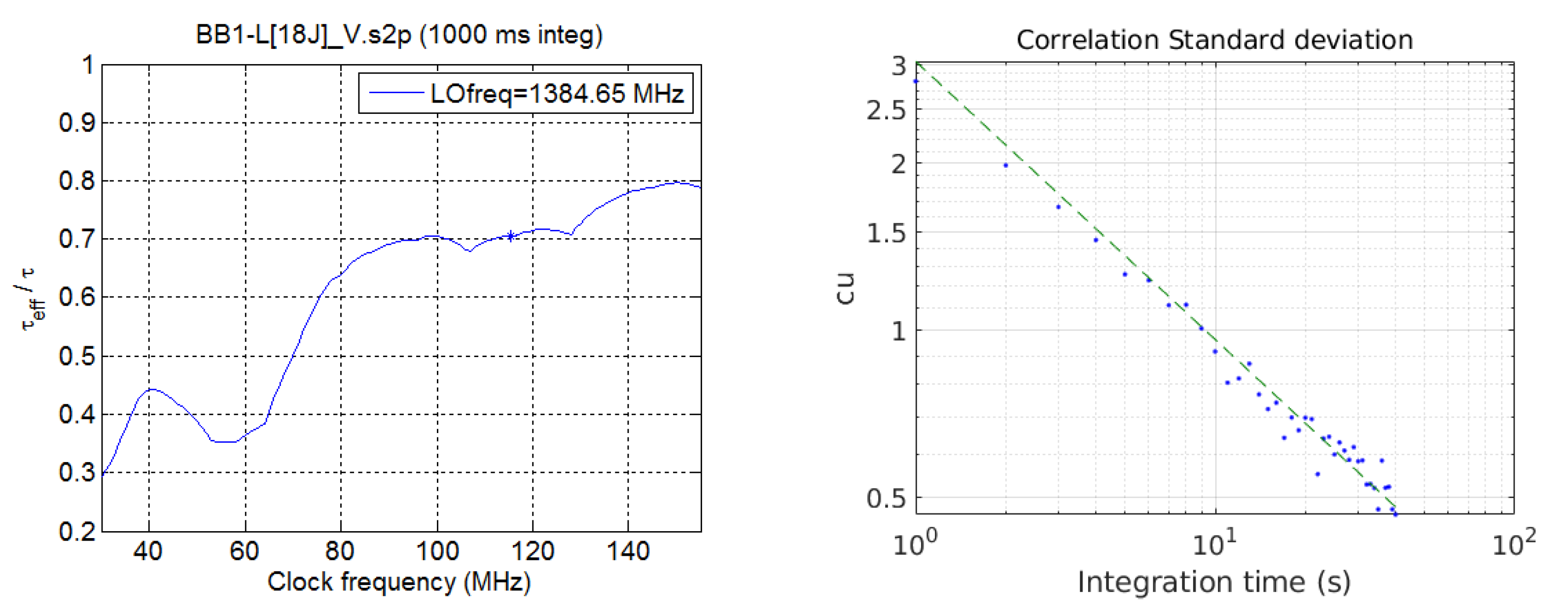 Remotesensing 13 01156 g014