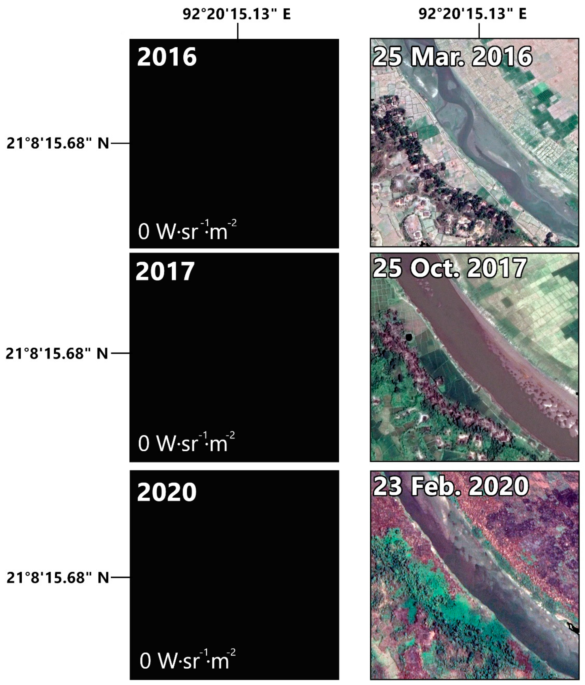 Remotesensing 13 01158 g012