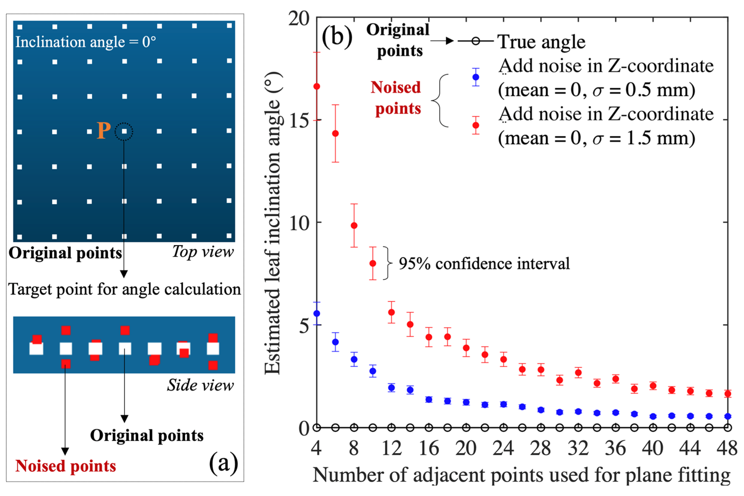 Remotesensing 13 01159 g008