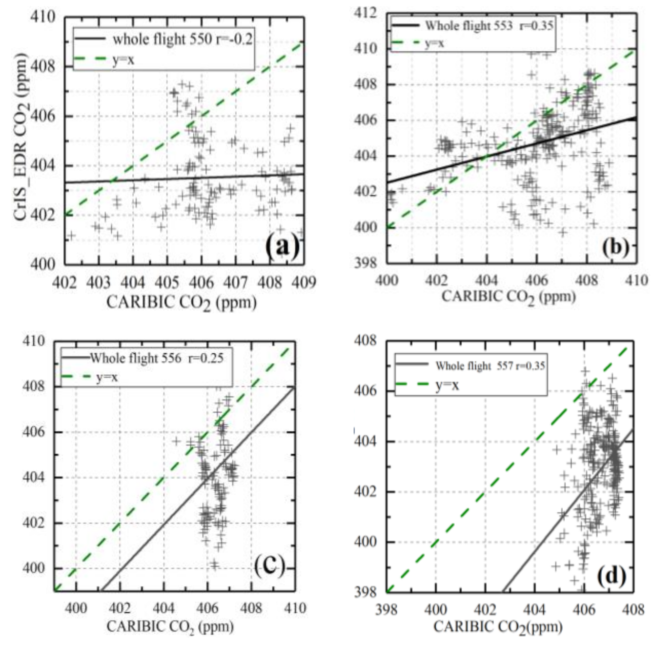 Remotesensing 13 01163 g006