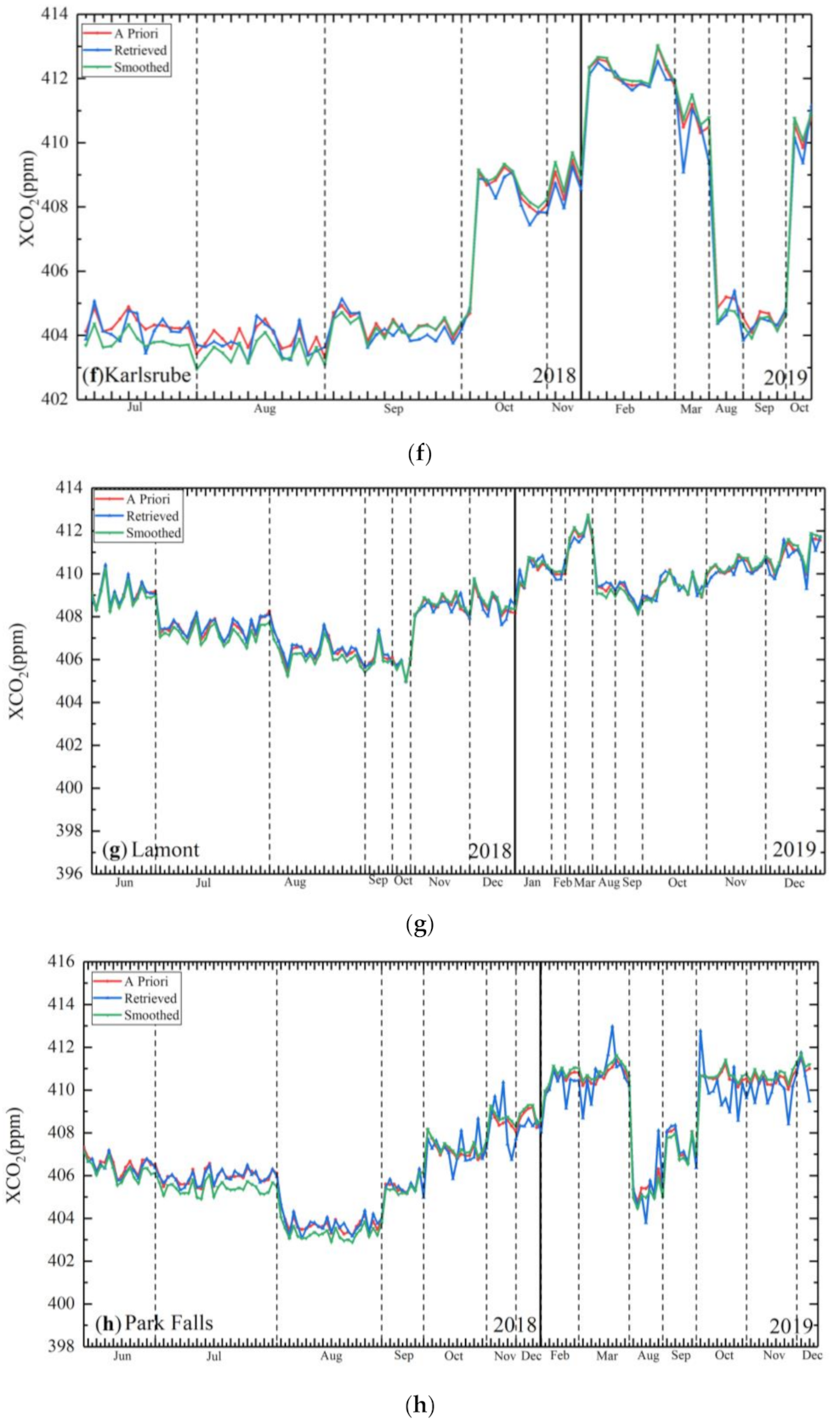Remotesensing 13 01163 g009c