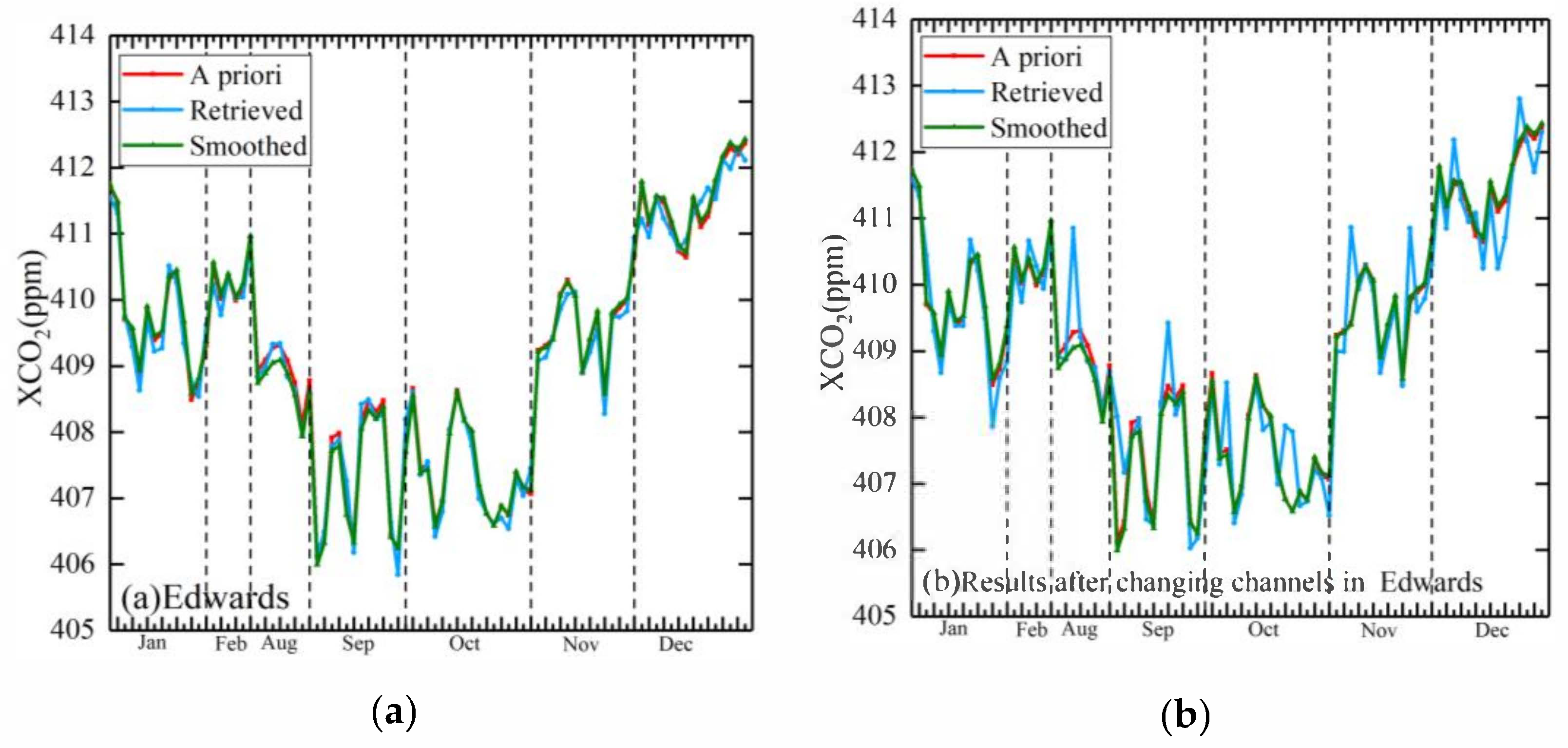 Remotesensing 13 01163 g012