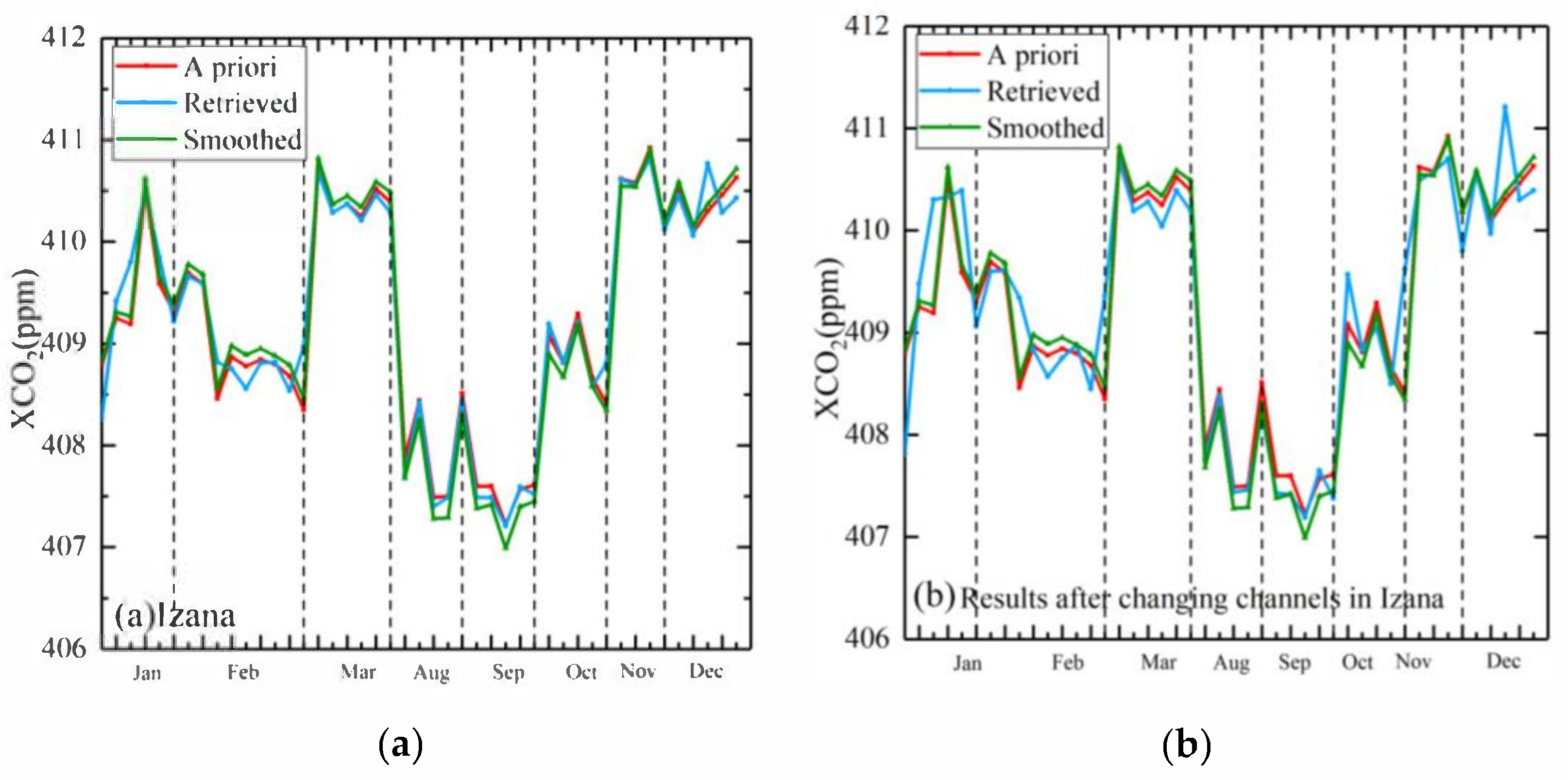 Remotesensing 13 01163 g013