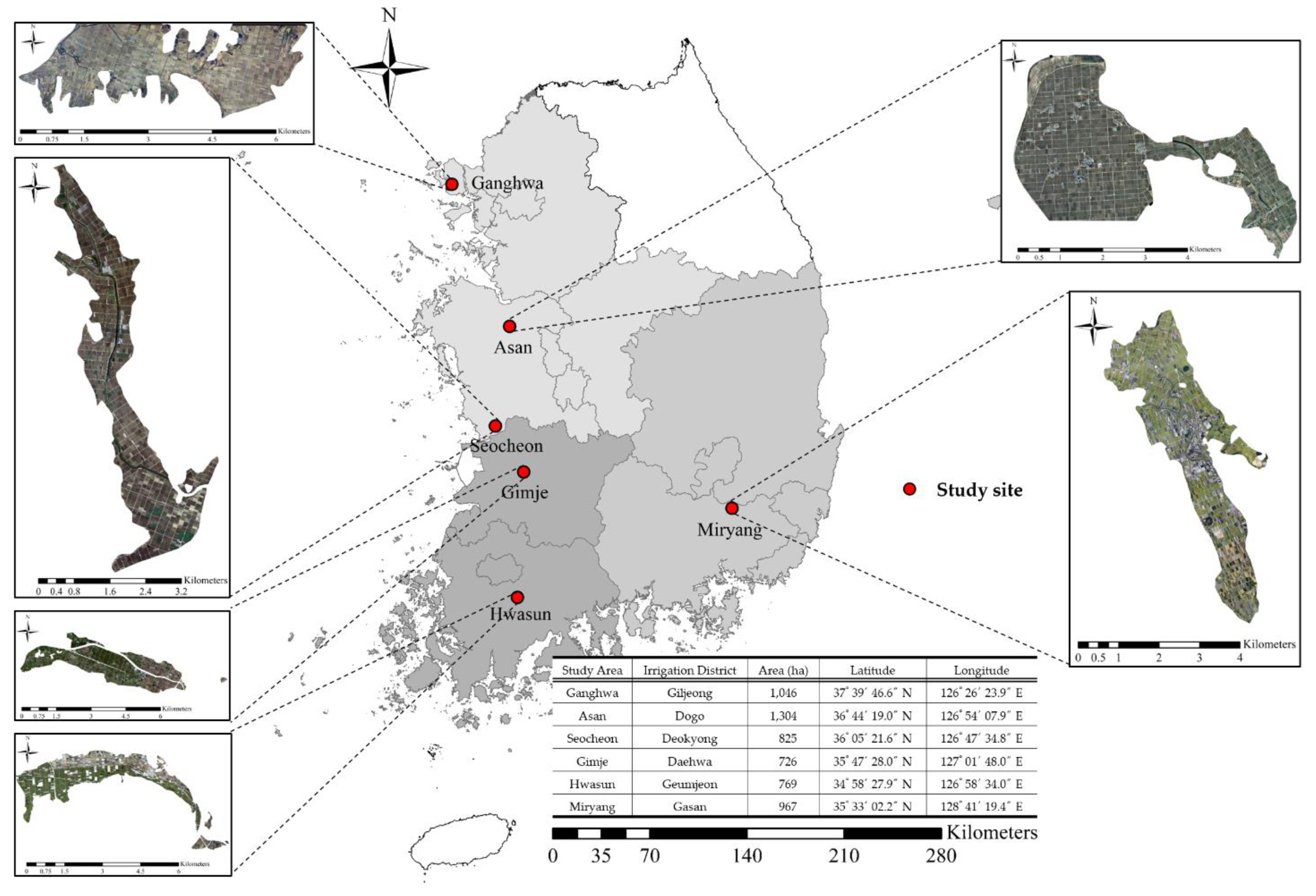 Remotesensing 13 01167 g008