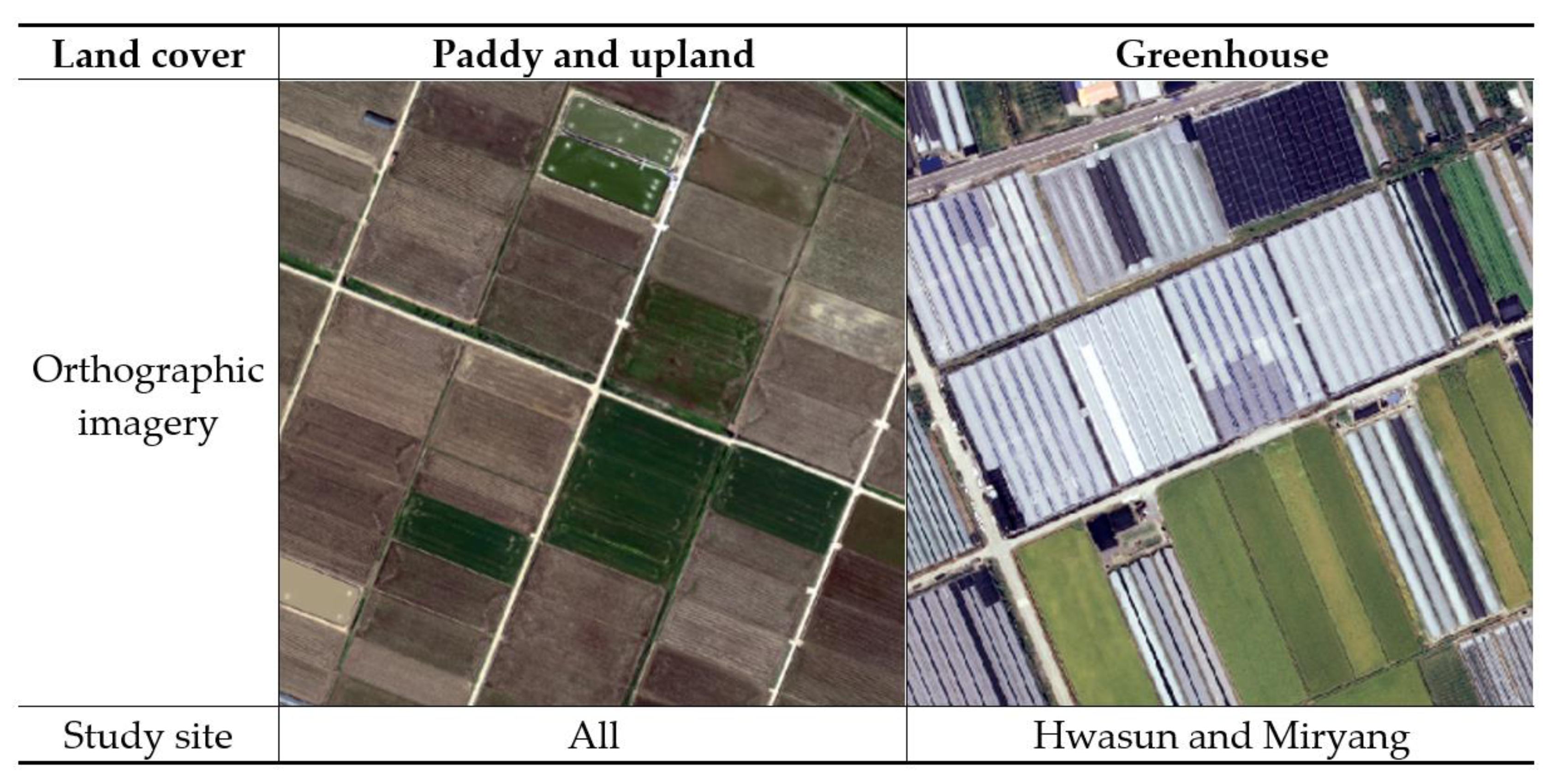 Remotesensing 13 01167 g010