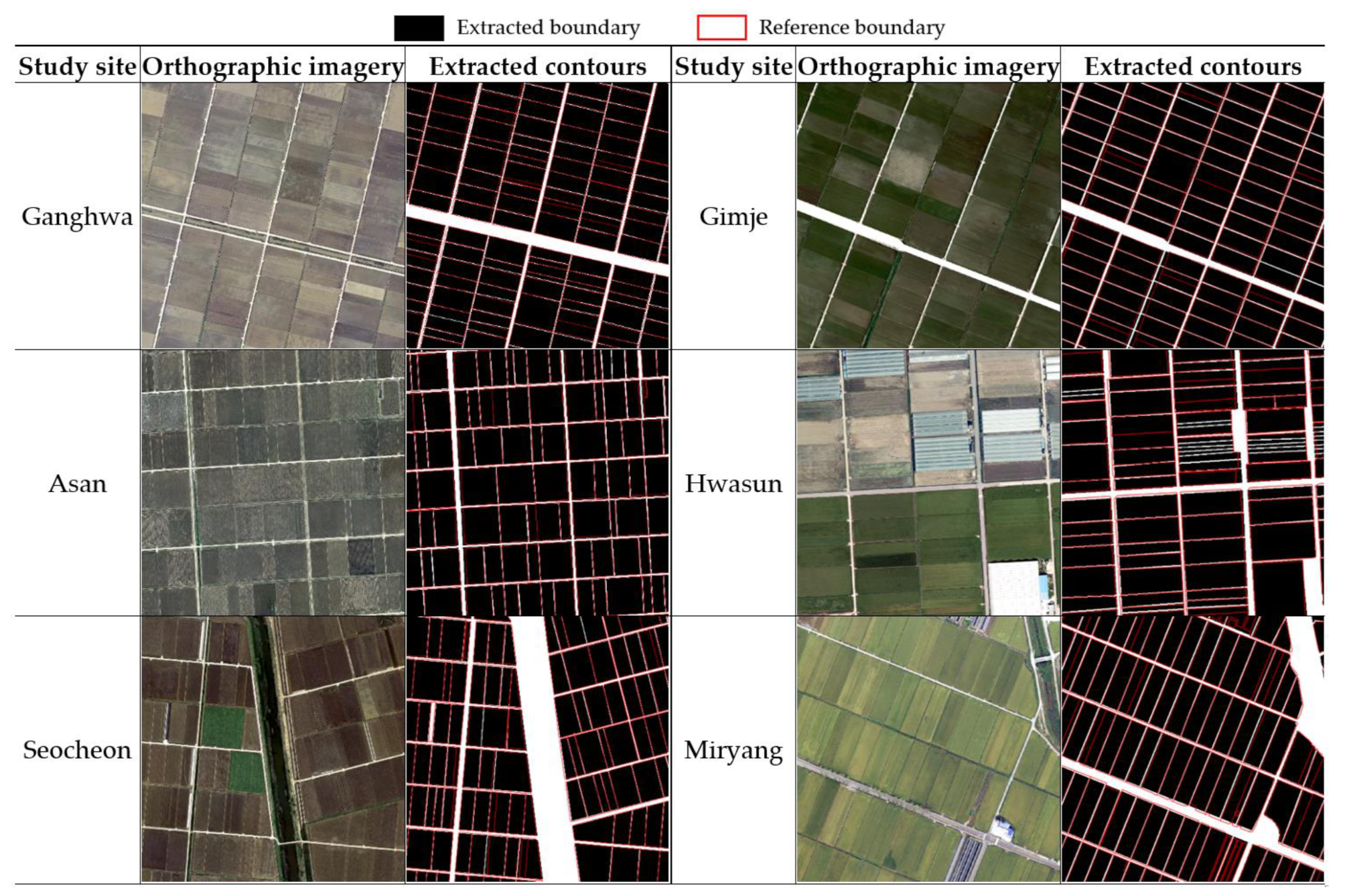 Remotesensing 13 01167 g011