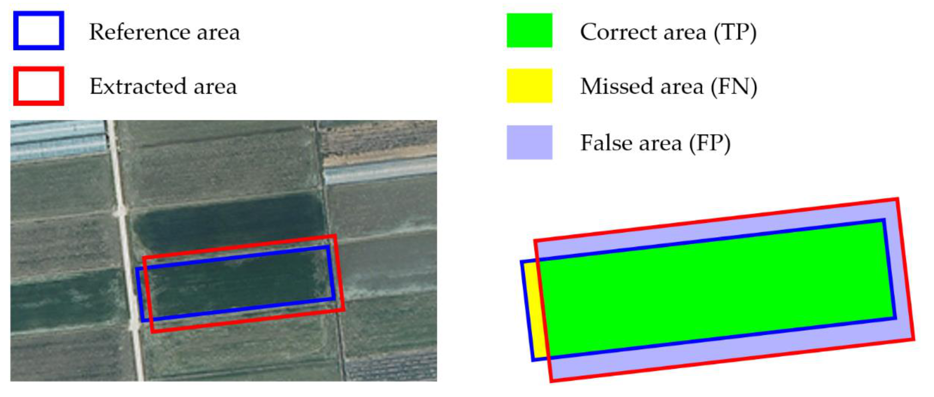Remotesensing 13 01167 g015