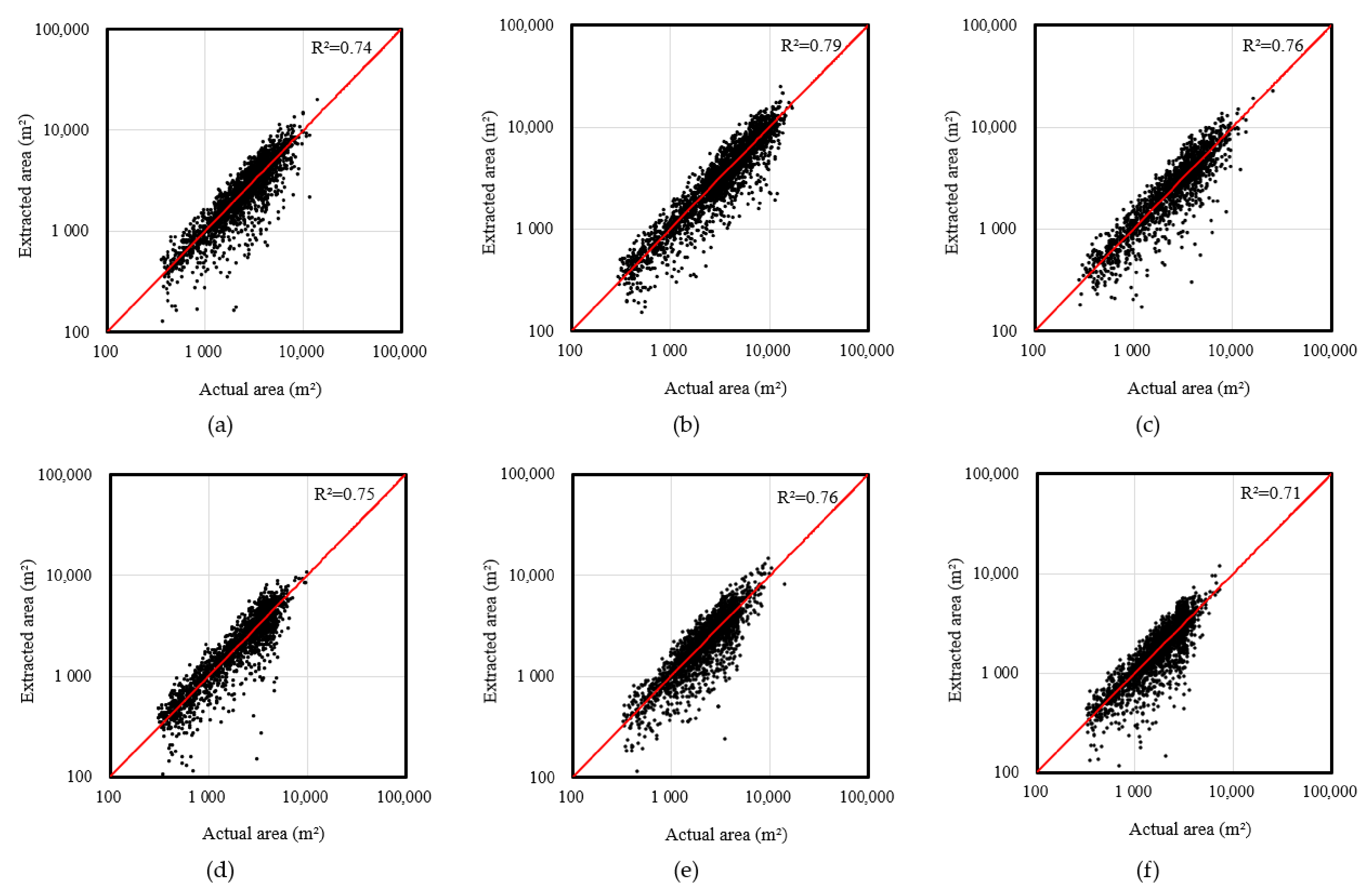 Remotesensing 13 01167 g016