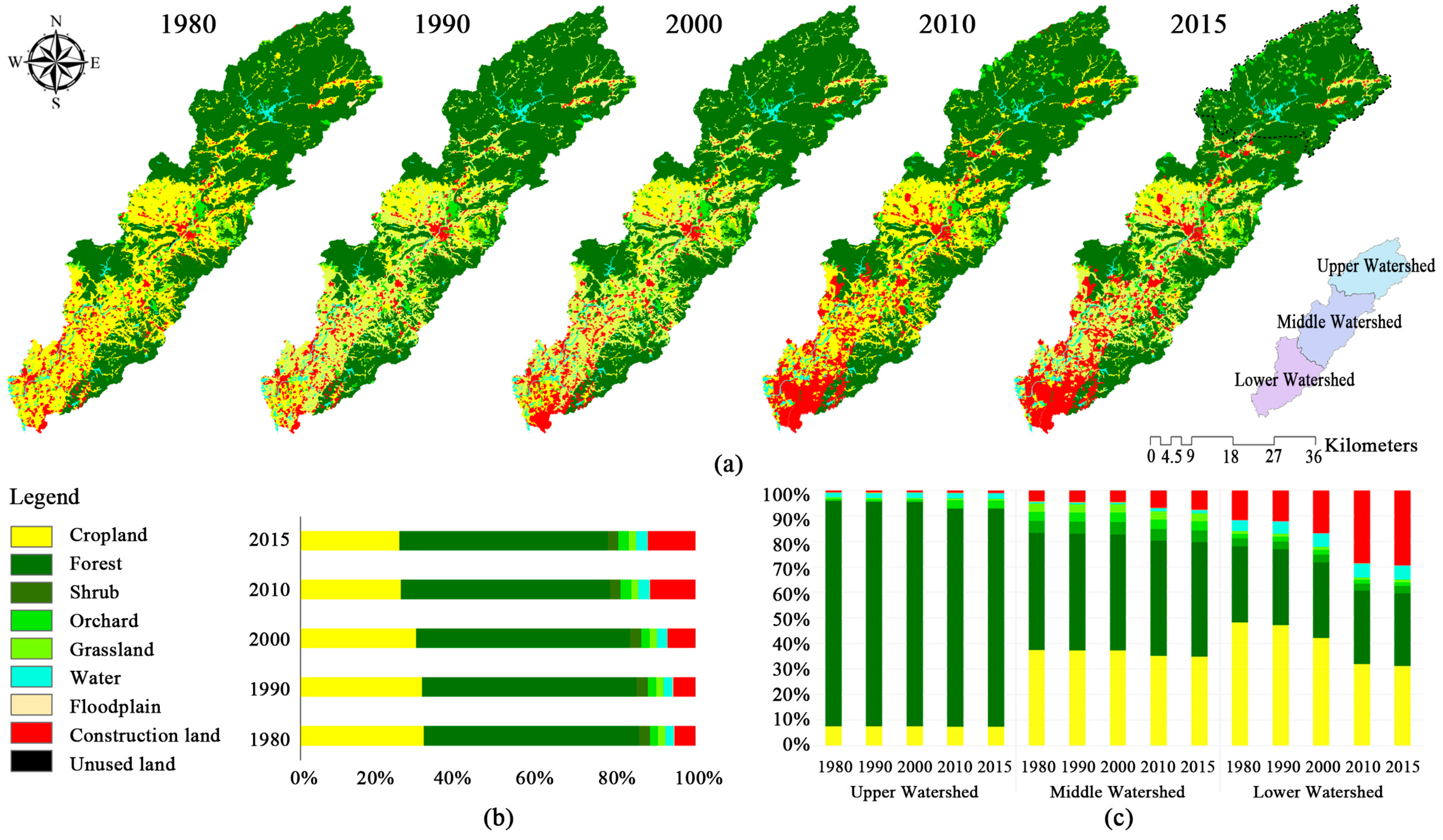 Remotesensing 13 01168 g002