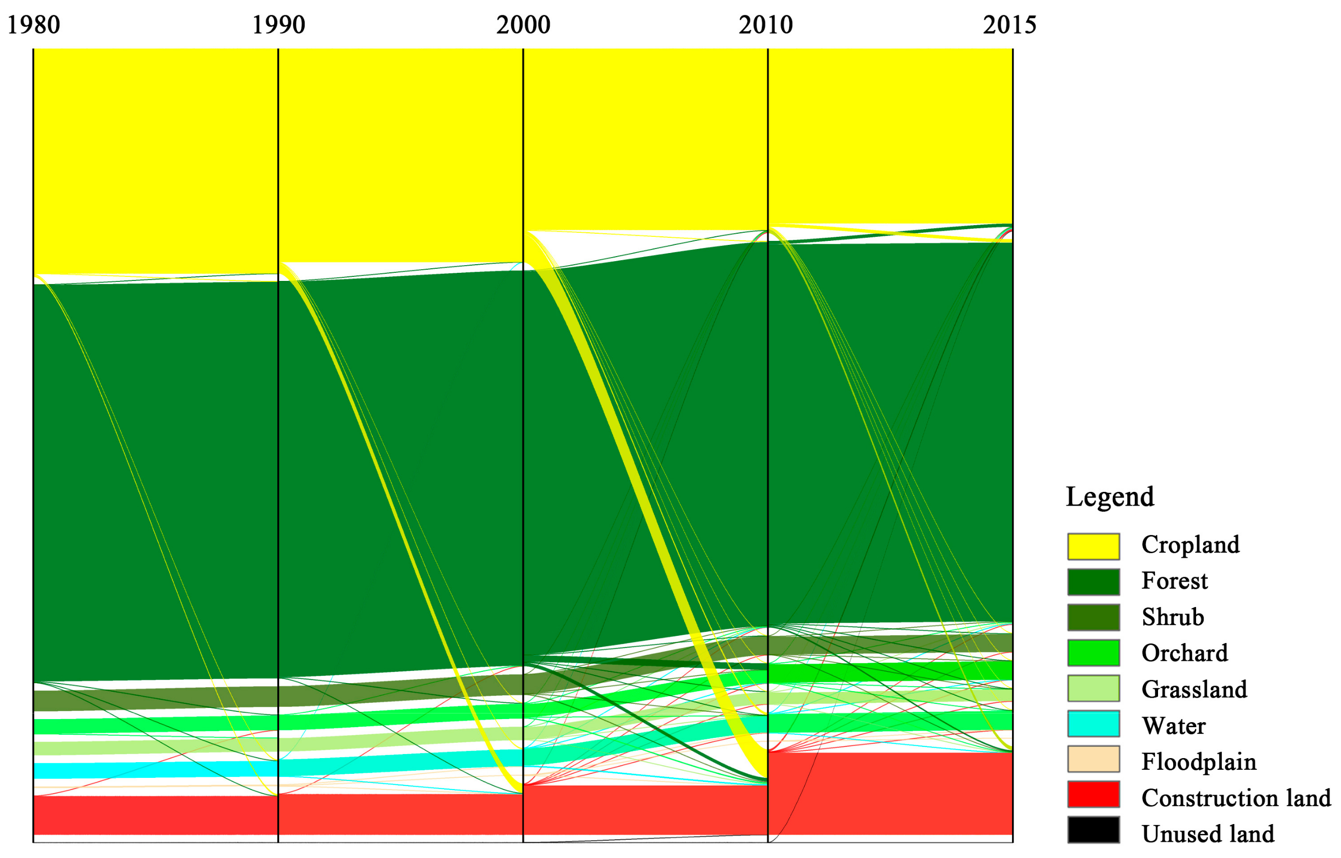 Remotesensing 13 01168 g003